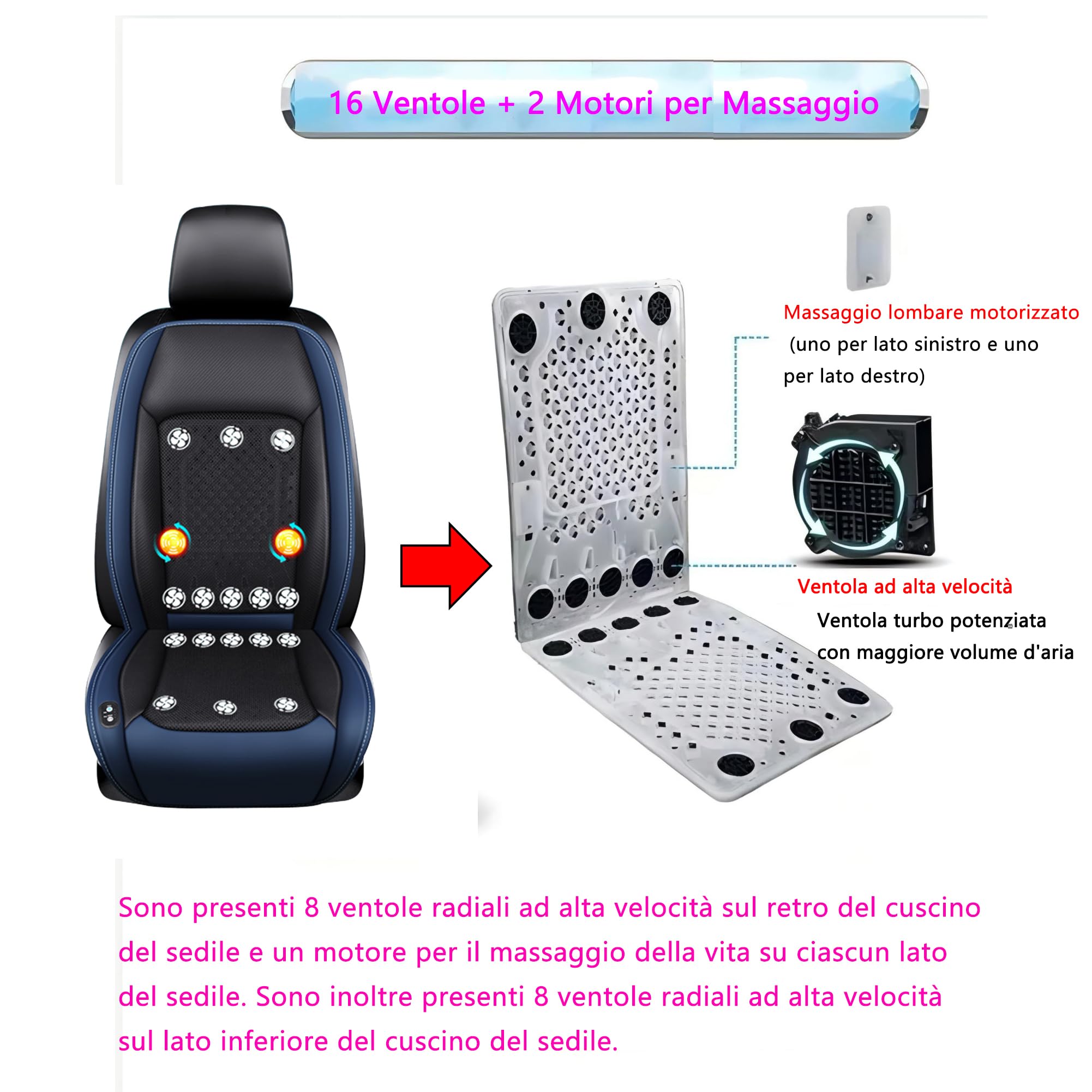 Cuscino Rinfrescante per Sedile Auto 12-24V Coprisedili Anteriori Ventilati con Massaggio Vestibilità Universale Protezione per Seggiolino Auto di Raffreddamento 1 Pezzo (16 Ventilatore Blu)
