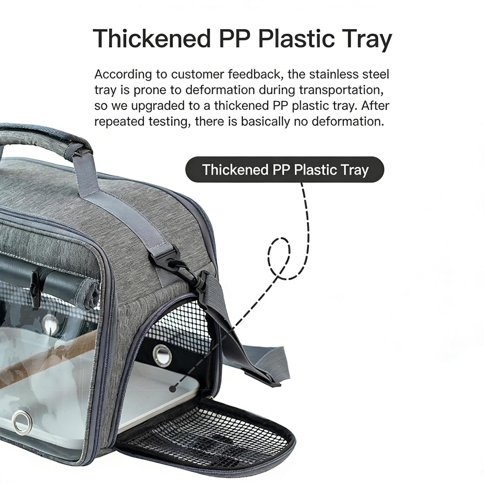 Transportín de Viaje para Aves,Mascotas Transpirable Portátil Impermeable Extraíble con Asa,Transporte para Animales de Peluche | para Viajes en Coche, Uso Diario, Oficina,