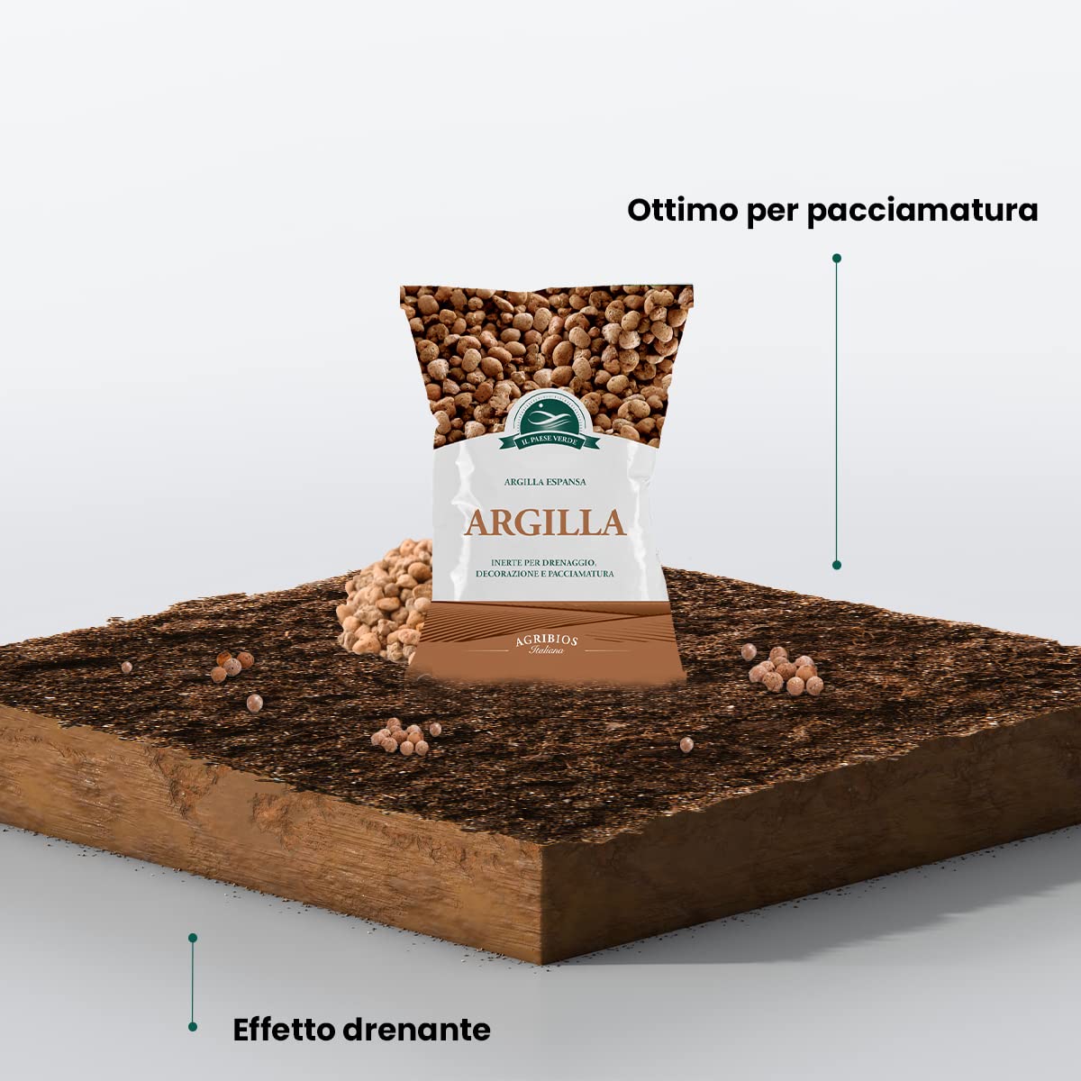 Il Paese Verde Blähton 10 l – Blähton für Topfpflanzen und Gärten, Drainage für Pflanzen, verhindert das Wachstum von Unkraut und verbessert die Entwässerung des Bodens.