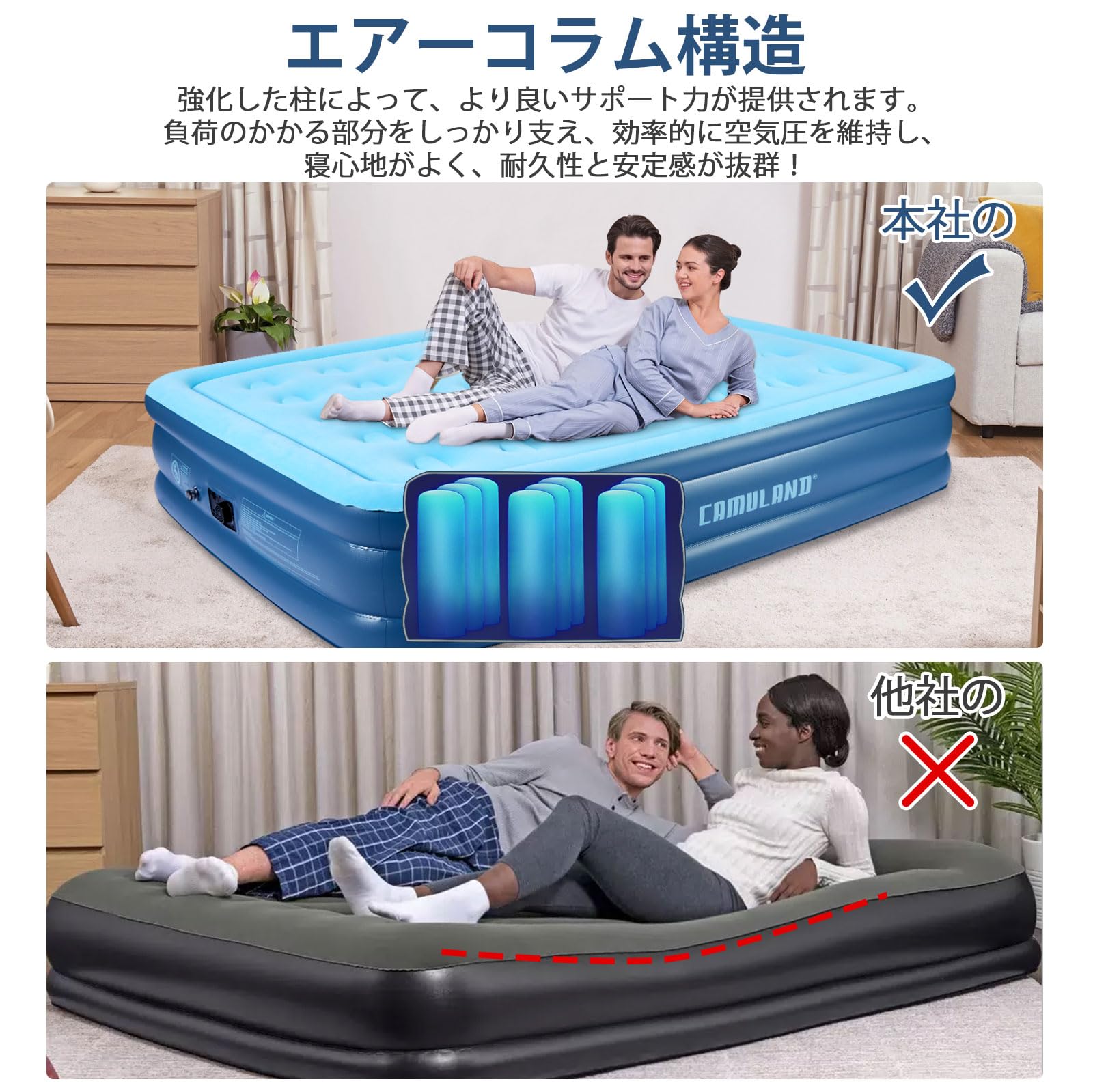 Amazon.co.jp: CAMULANDエアーベッド エアーマット ダブル 電動ポンプ