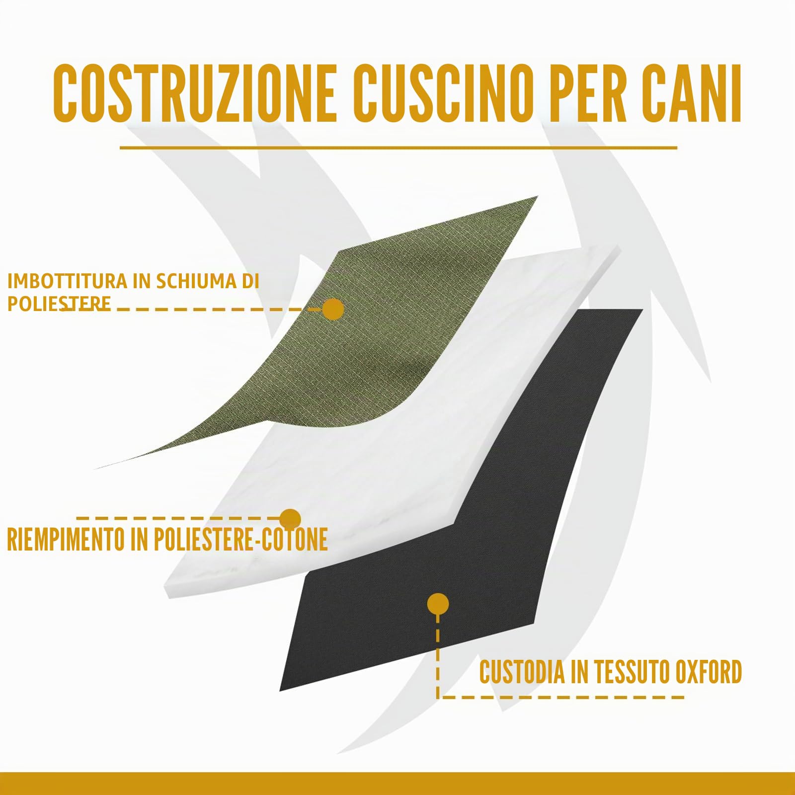 OneTigris coperta per cani lavabile in lavatrice, tappetino per cani comfort e morbidezza letto per cani per viaggio campeggio all'aperto, 110cm x 68cm