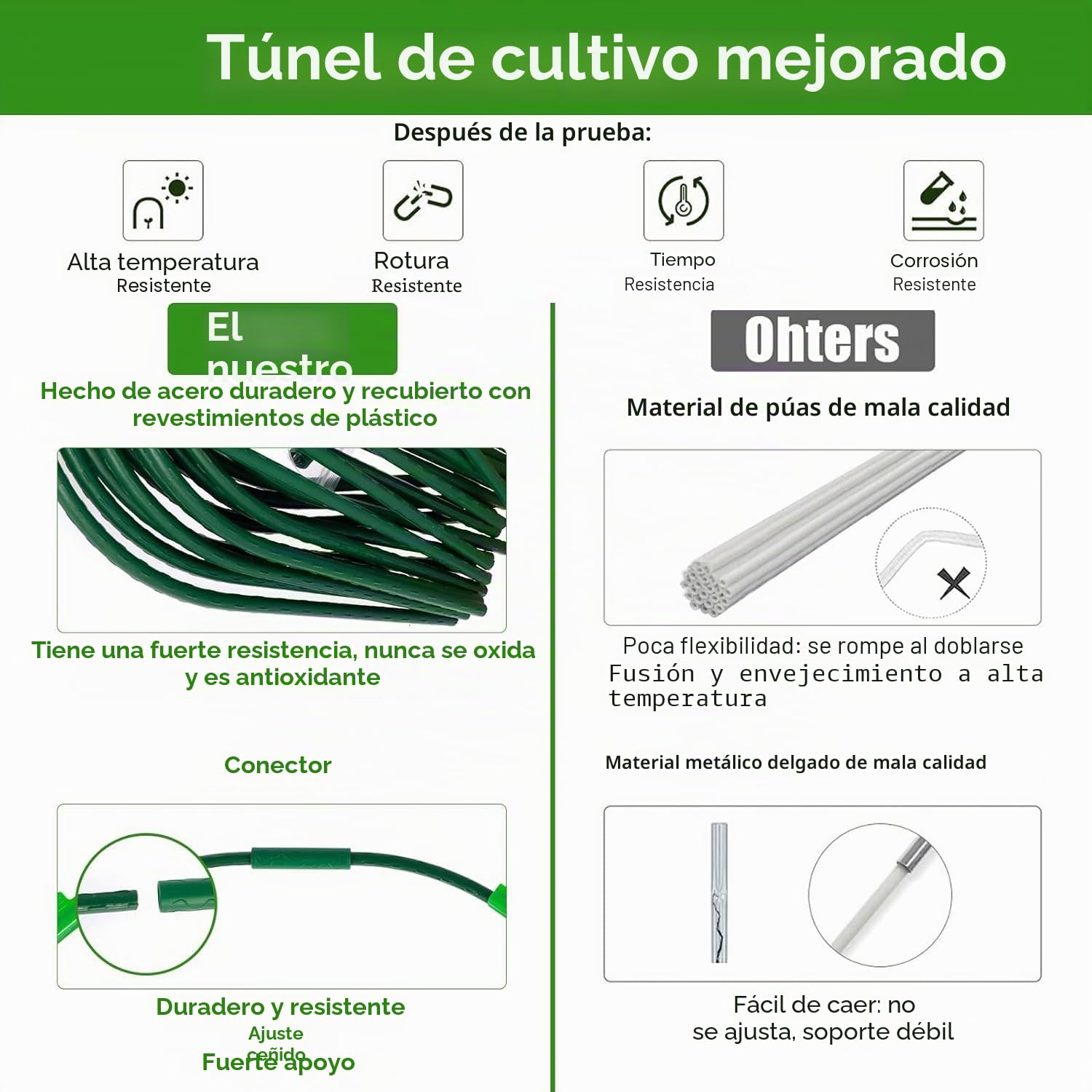 LATERN 6 Piezas 80CM x 60CM Arcos para Invernadero de Túnel, Ajustable Jardín Plantas Cultivo Túnel Marco, 24 Tubos de Aro con 18 Tubos de Conexión, 18 Abrazaderas - para Plástico Película Cubierta