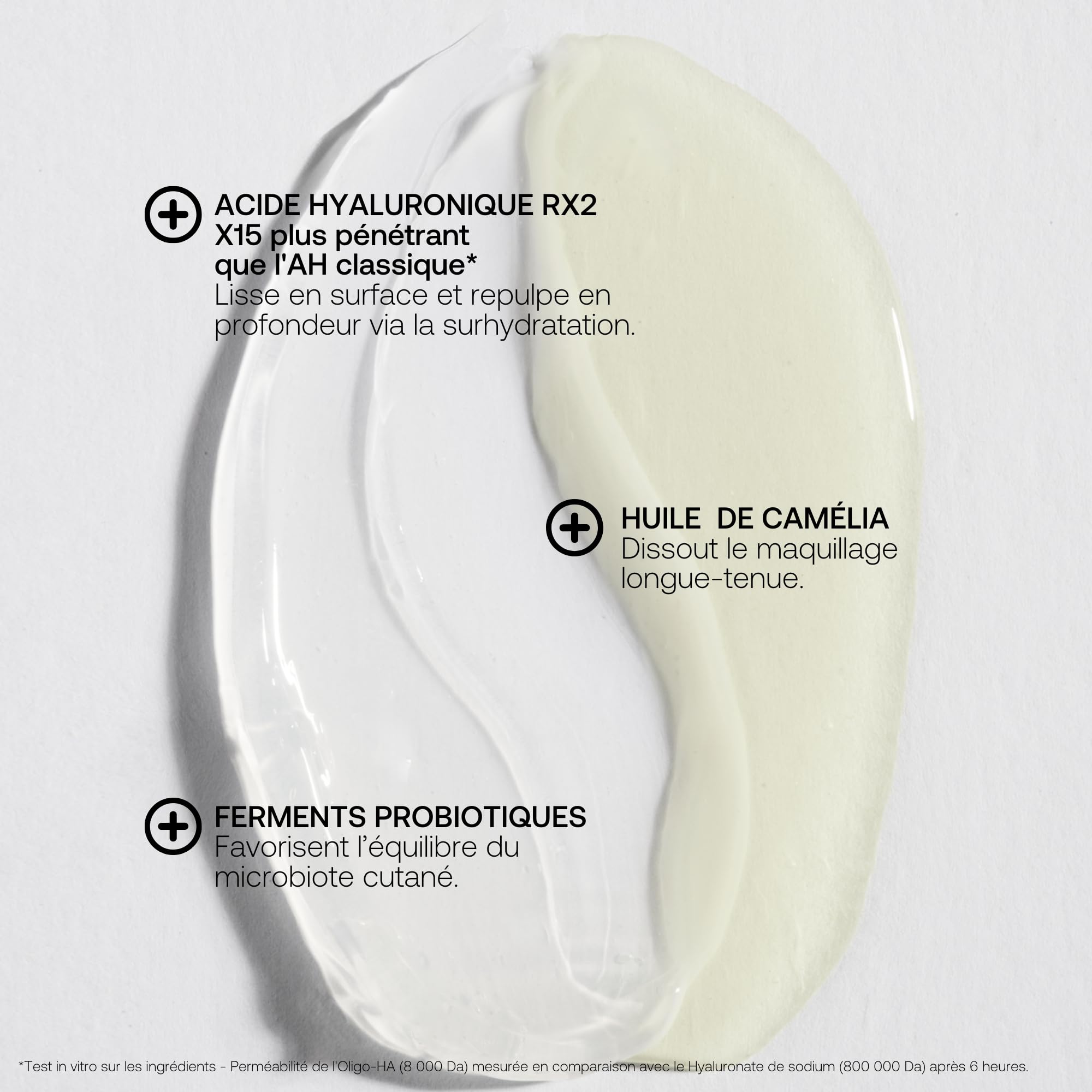HYALURX CLEAN oil-based makeup remover gel - Image 4