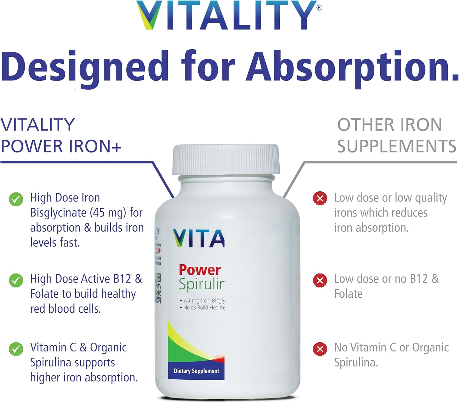 VITALITY Power Iron + Spirulina | 45mg Iron | Blood Builder | Iron Deficiency Support | Vegan | All Natural Supplement | Gentle on Stomach | Capsules… (60 Count (Pack of 1))