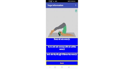 Yoga Information