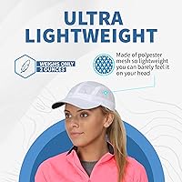 Vista 3 de TrailHeads Women's Race Day Performance Running Cap, Lightweight & Quick Drying Mesh Sports Hat with Reflective Trim