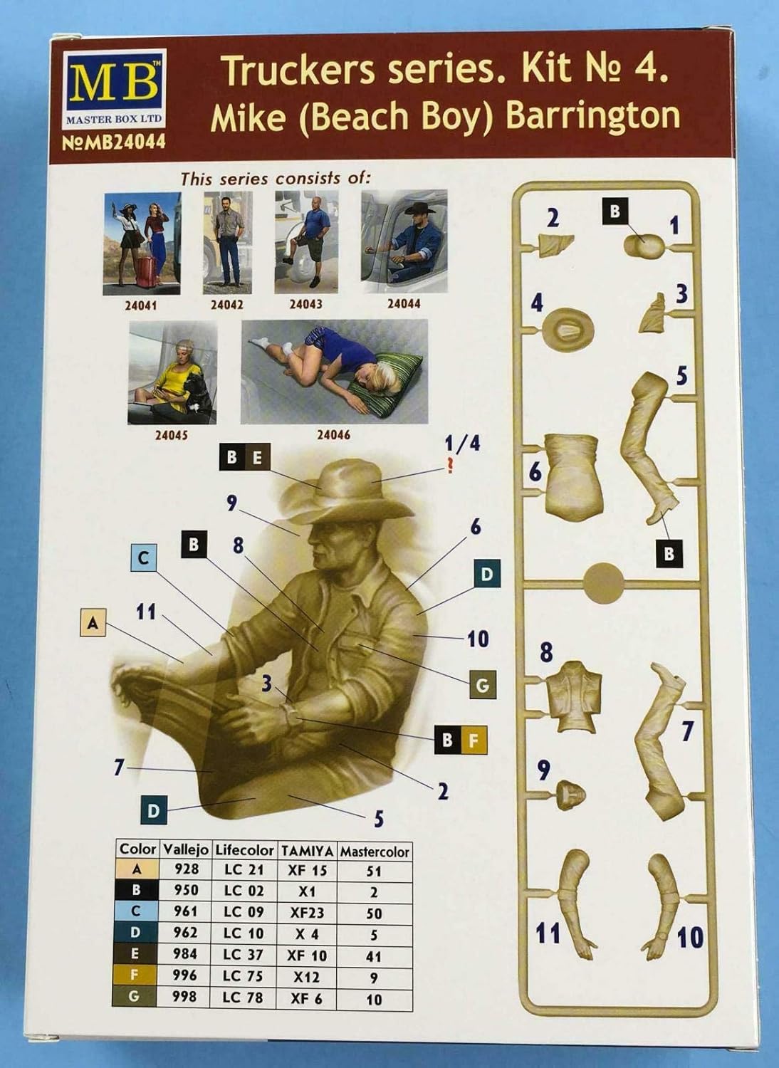 Master Box 24044 1/24 Truckers Series - Mike (Beach BOY) Barrington Plastic Model kit Scale Model kit