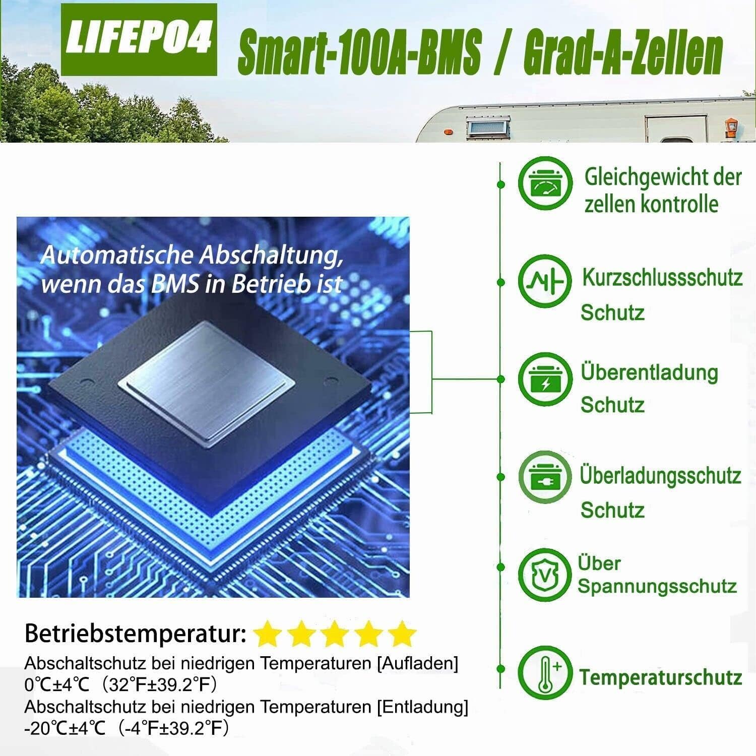 Batteria al litio LiFePO4 da 12 V, 100 Ah, con Bluetooth, 100 A, BMS, fino a 15000 cicli, mini dimensioni per roulotte, camper, barche, motore a traina, energia solare, batteria per auto