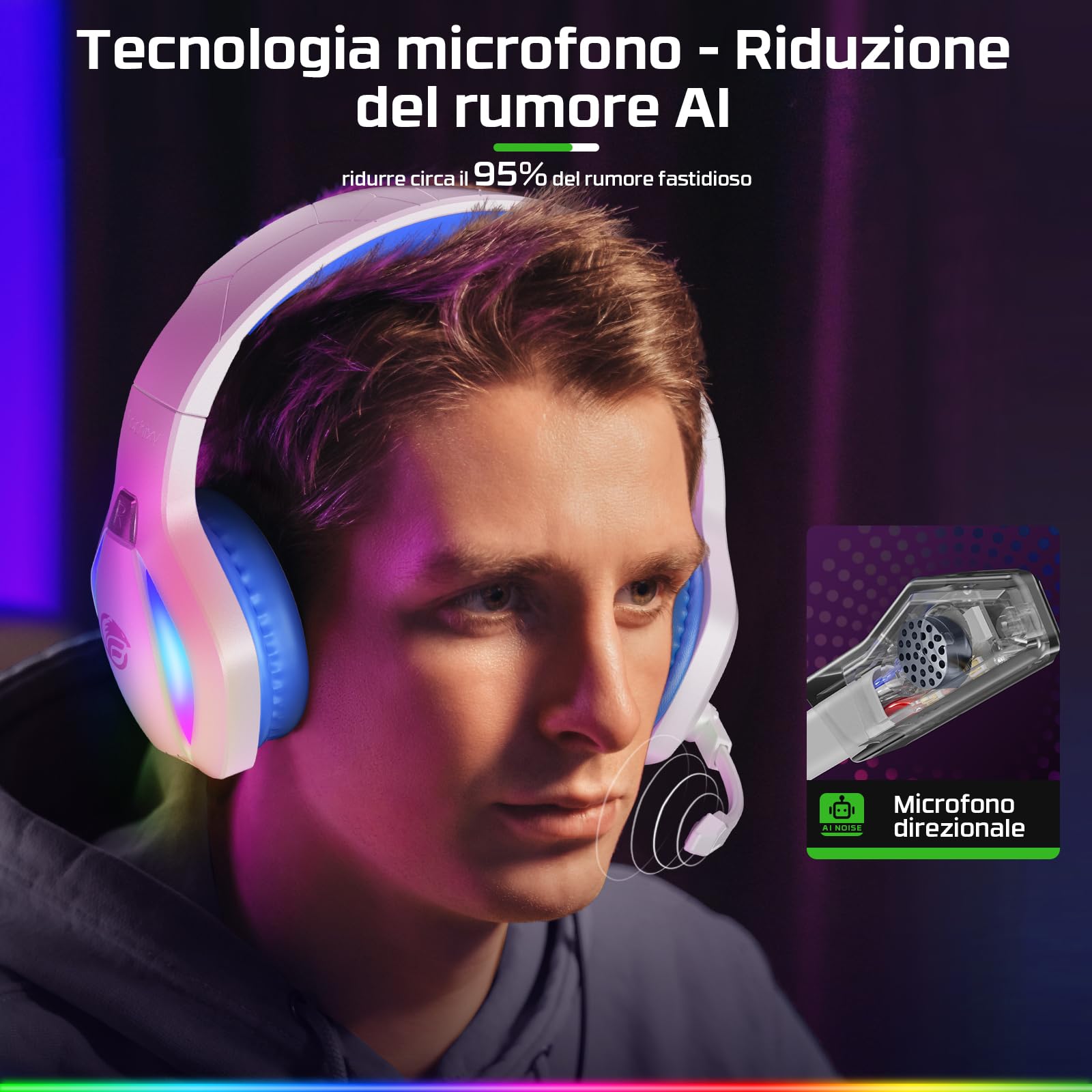 Fachixy 「2024 New」 FC100 Cuffie da gioco per PS4/PS5/PC/Xbox/Nintendo Switch, PS4 con cavo e luce RGB, cuffie stereo Surround con microfono, cuffie Cancelling Headphones – Bianco