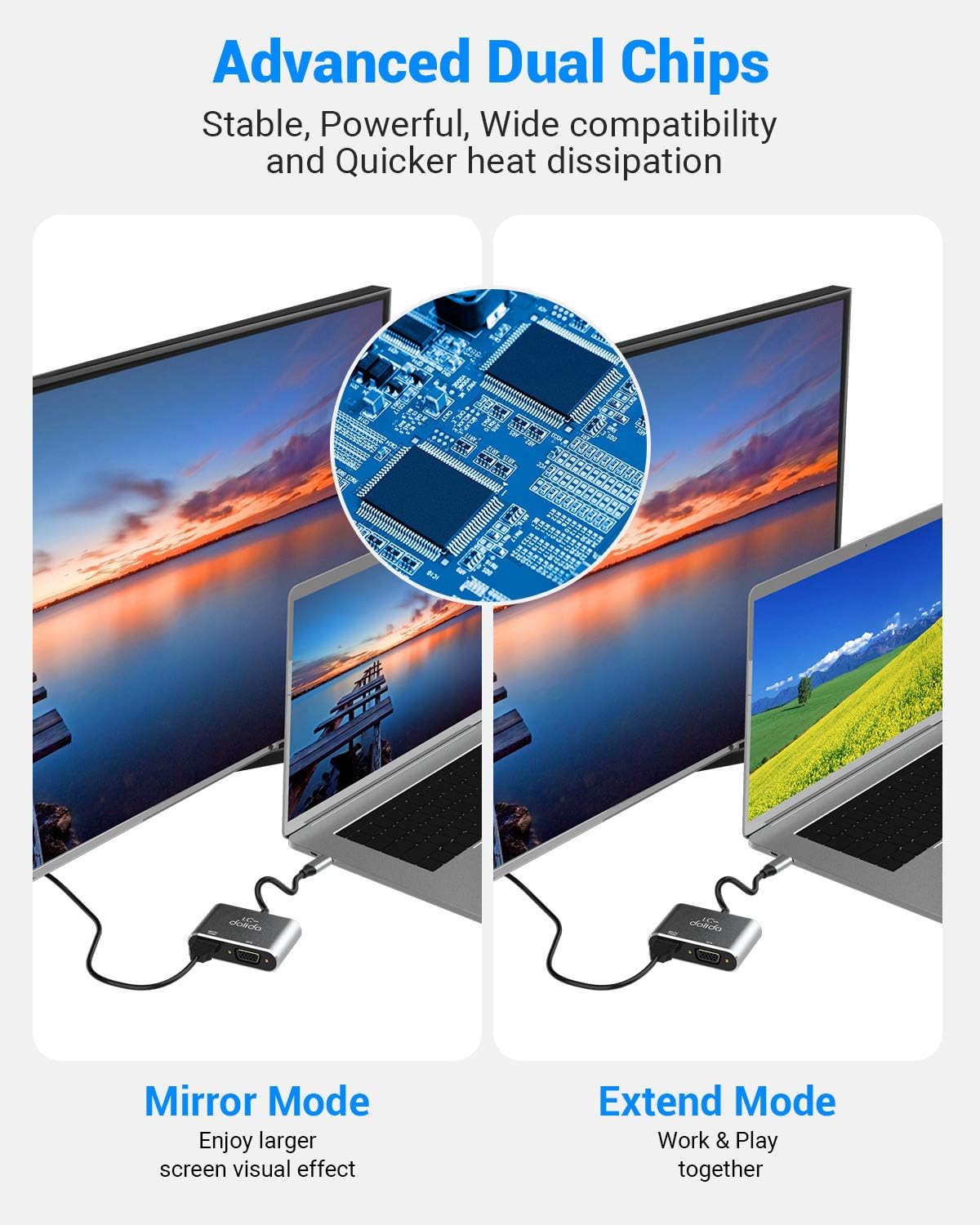 70% оƒƒ Evеrуthіng USB C To HDMI and VGA Adapter, LC-dolida Type C to VGA HDMI Video Converter Adaptor for 2019 iPad Pro/MacBook Pro/Chromebook/Lenovo 900/Dell XPS/Samsung Galaxy S8 S9 Suреr Sаlе 🛒 USB C To HDMI and VGA Adapter, LC-dolida Type C to VGA HDMI Video Converter Adaptor for 2019 iPad Pro/MacBook Pro/Chromebook/Lenovo 900/Dell XPS/Samsung Galaxy S8 S9