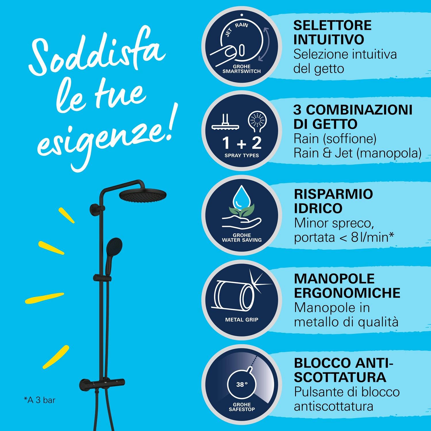 Grohe Vitalio Start System 250 - Colonna doccia con miscelatore termostatico, doccia a testa rotonda, 25 cm, 1 getto, doccetta rotonda 11 cm, 2 getti, flessibile 1,75 m, risparmio idrico, nero opaco,
