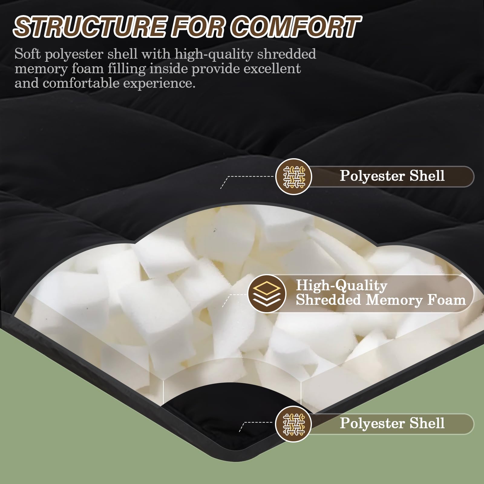 Colchón japonés plegable y portátil, colchón de futón enrollable de 3 pulgadas, tapete de tatami negro para adultos y niños, espuma viscoelástica triturada rellena con correas, almohadilla para dormir 3