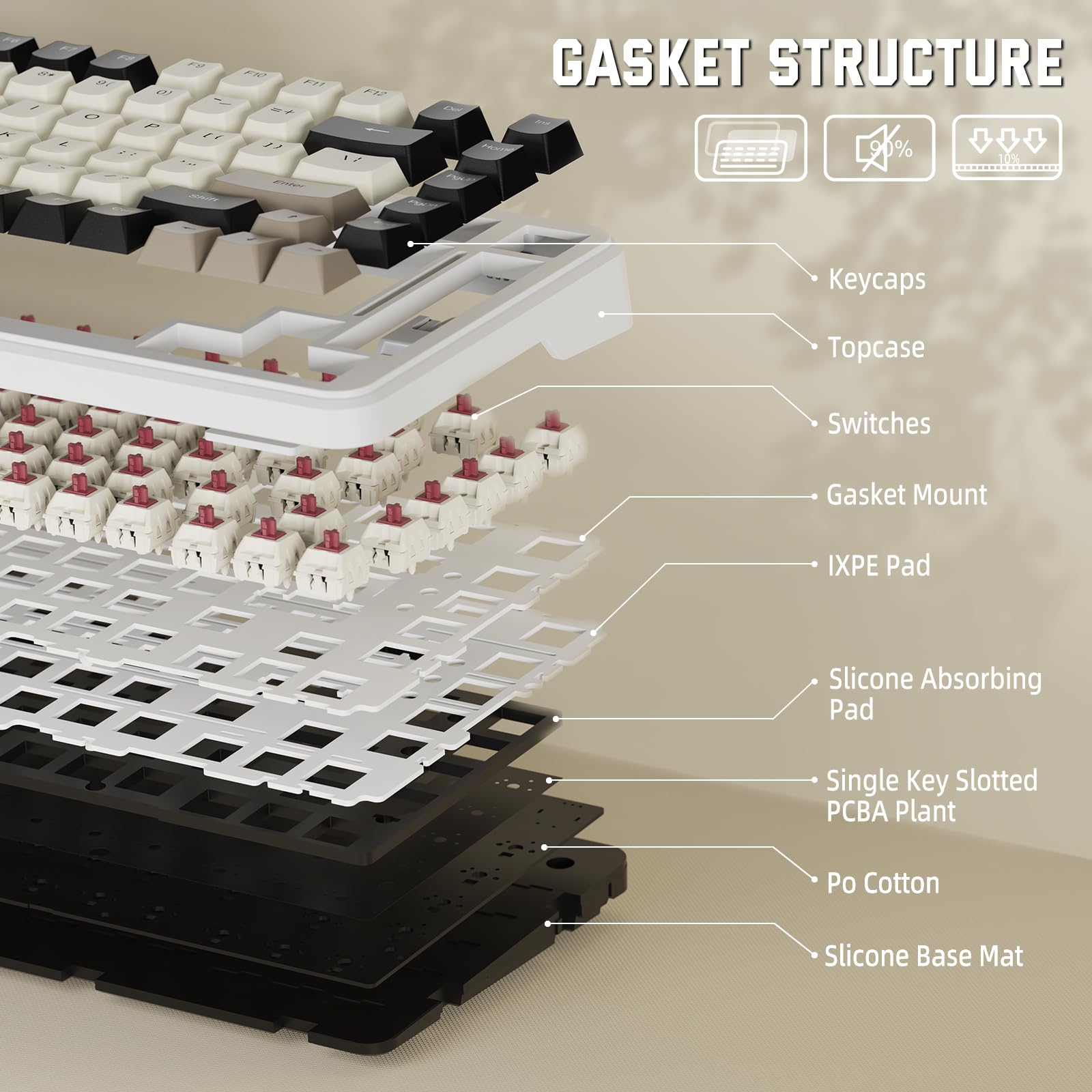 Amazon | ATTACK SHARK M86 82キーレイアウト ガスケットマウント