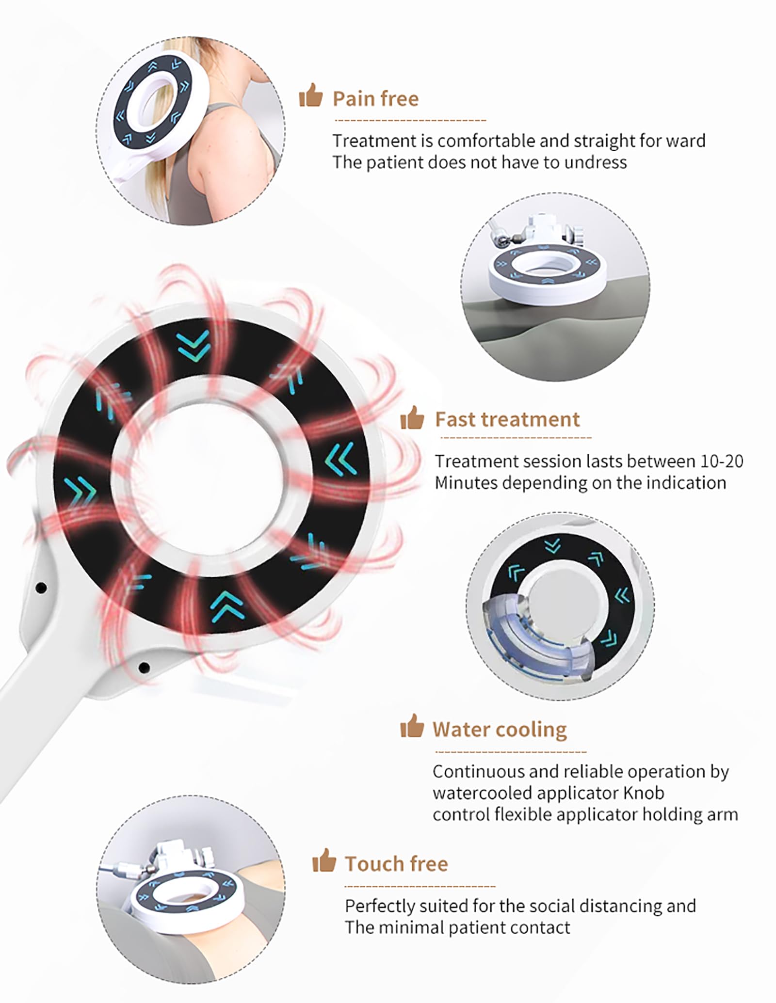 Apparecchio per Magnetoterapia E Fisioterapia, Dispositivo per Terapia Riabilitativa Pulsata, per Infiammazioni Articolari, Infiammazioni Fasciali, Eliminazione del Gonfiore, ECC.