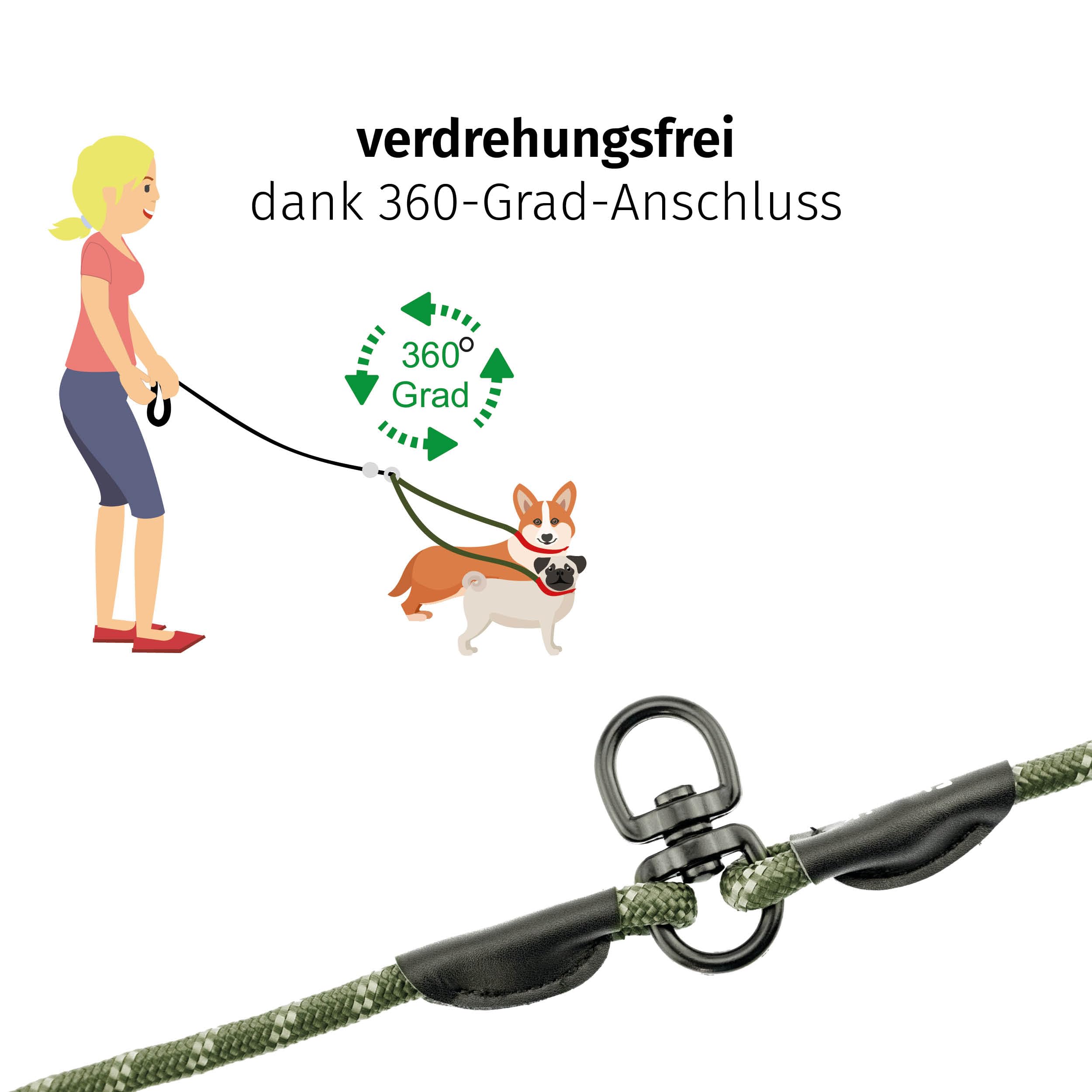 Floxik Tau dubbele hondenriem voor 2 honden, groen, reflecterend, rekbaar en klitvrij, dubbele hondenriem om te koppelen, perfect voor middelgrote honden