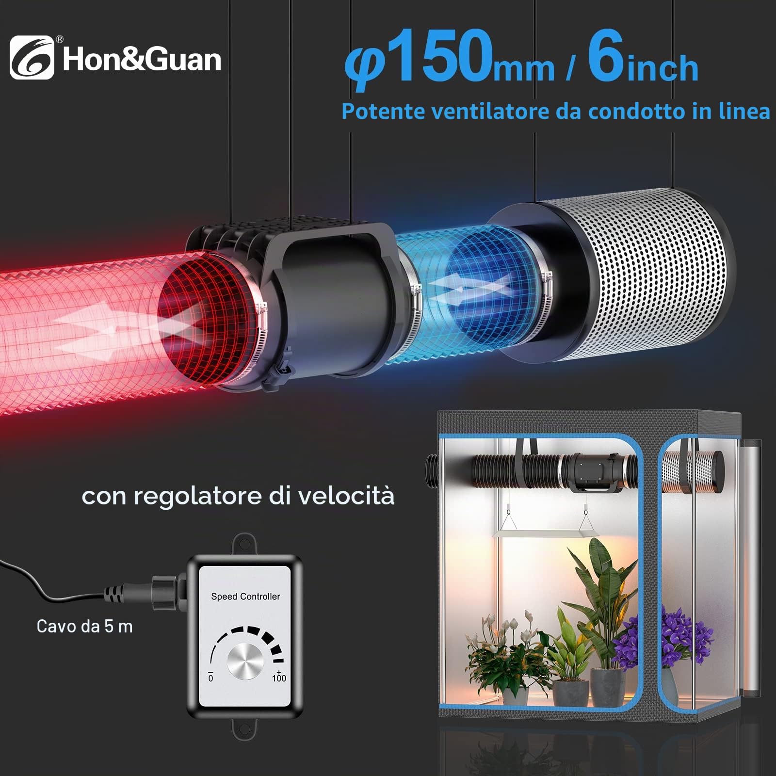 Hon&Guan Ventilatore di scarico Regolabile 150mm Silenzioso, con Regolazione della Velocità, Risparmio Energetico 798 m3/h per Bagno Riscaldamento Raffreddamento Tende di Crescita Ospedali