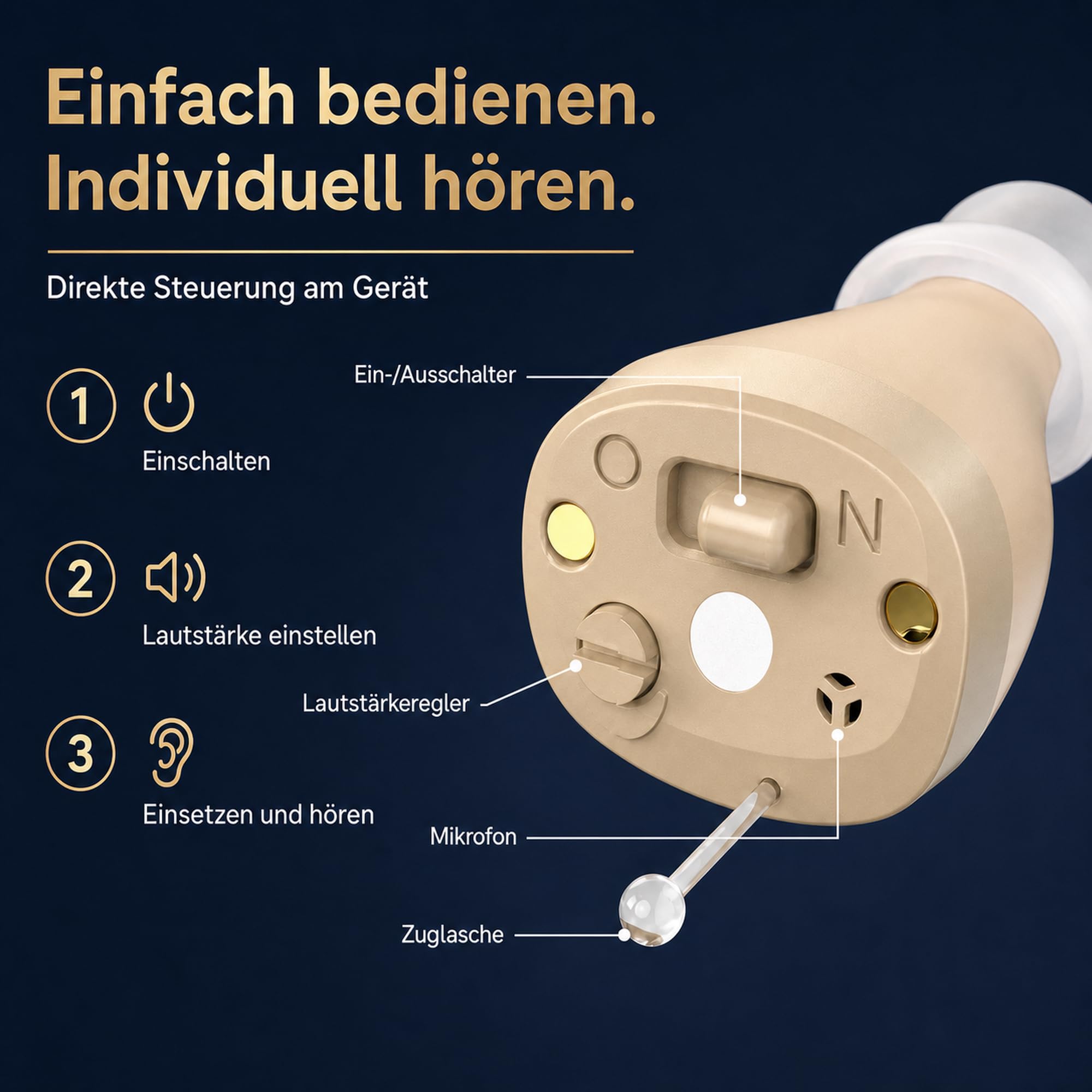 Soundgeräte mit Ladegerät Hörgeräuschverstärker Wiederaufladbares, Einstellbarer Lautstärke, Intelligente Geräuschunterdrückung, Kopfhörer Kabellos mit Aufbewahrungsbox