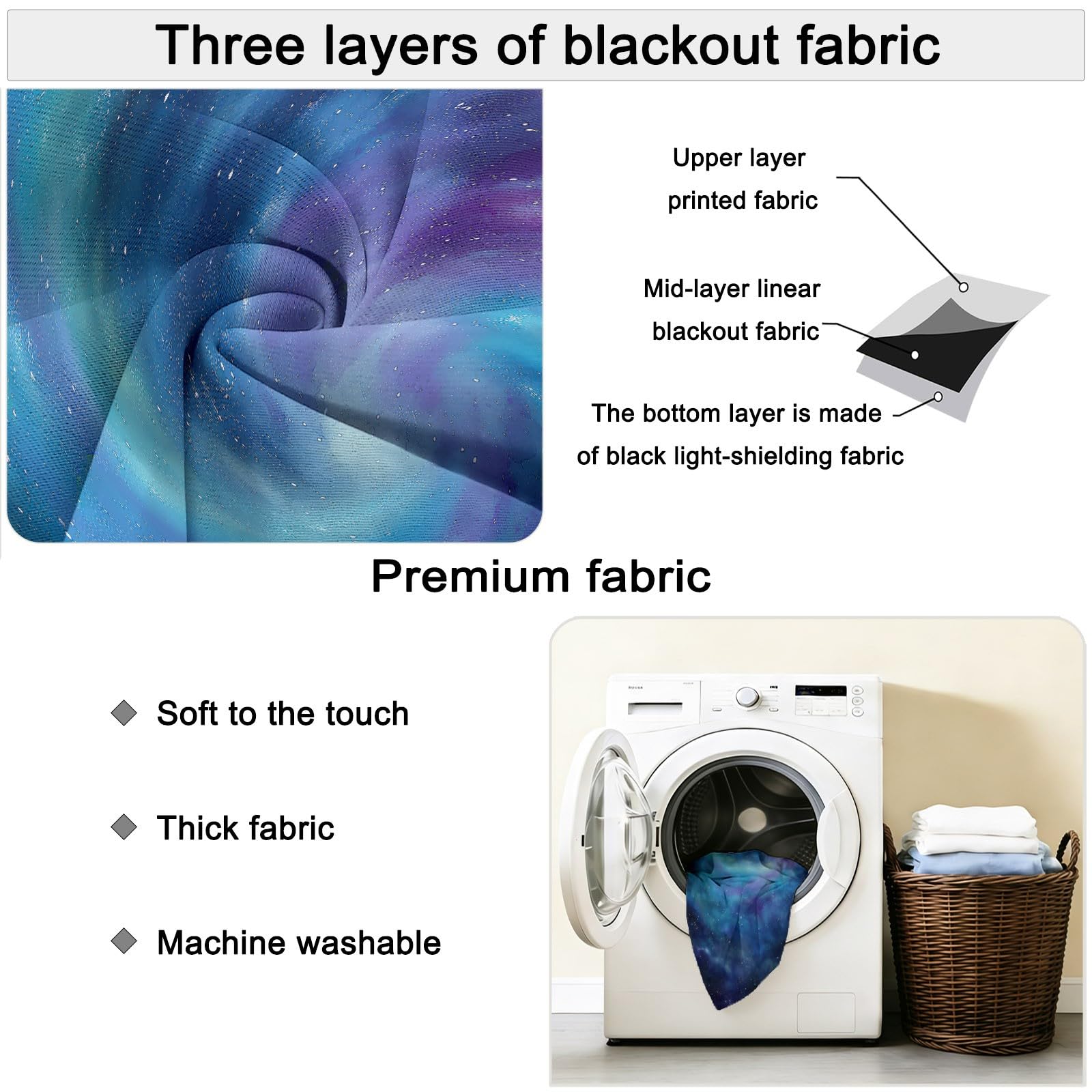 Bedruckte Blickdichte Vorhänge Blau, Galaxie Aquarell Universum Sterne Muster Wärmeisoliert UV-Schutz Vorhänge mit Ösen - H 175 x B 140 cm (2er Pack) Farbecht Vorhang für Wohnzimmer Schlafzimmer