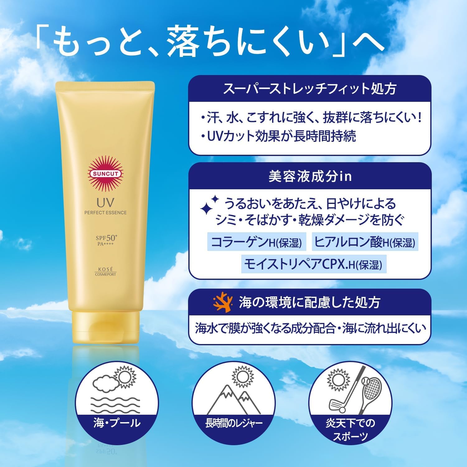 日焼け止め SUNCUT UV PERFECT ESSENCE SPF50 PA++++ Amazon.co.jp: Suncut Perfect UV Essence SPF50+ PA++++ Water