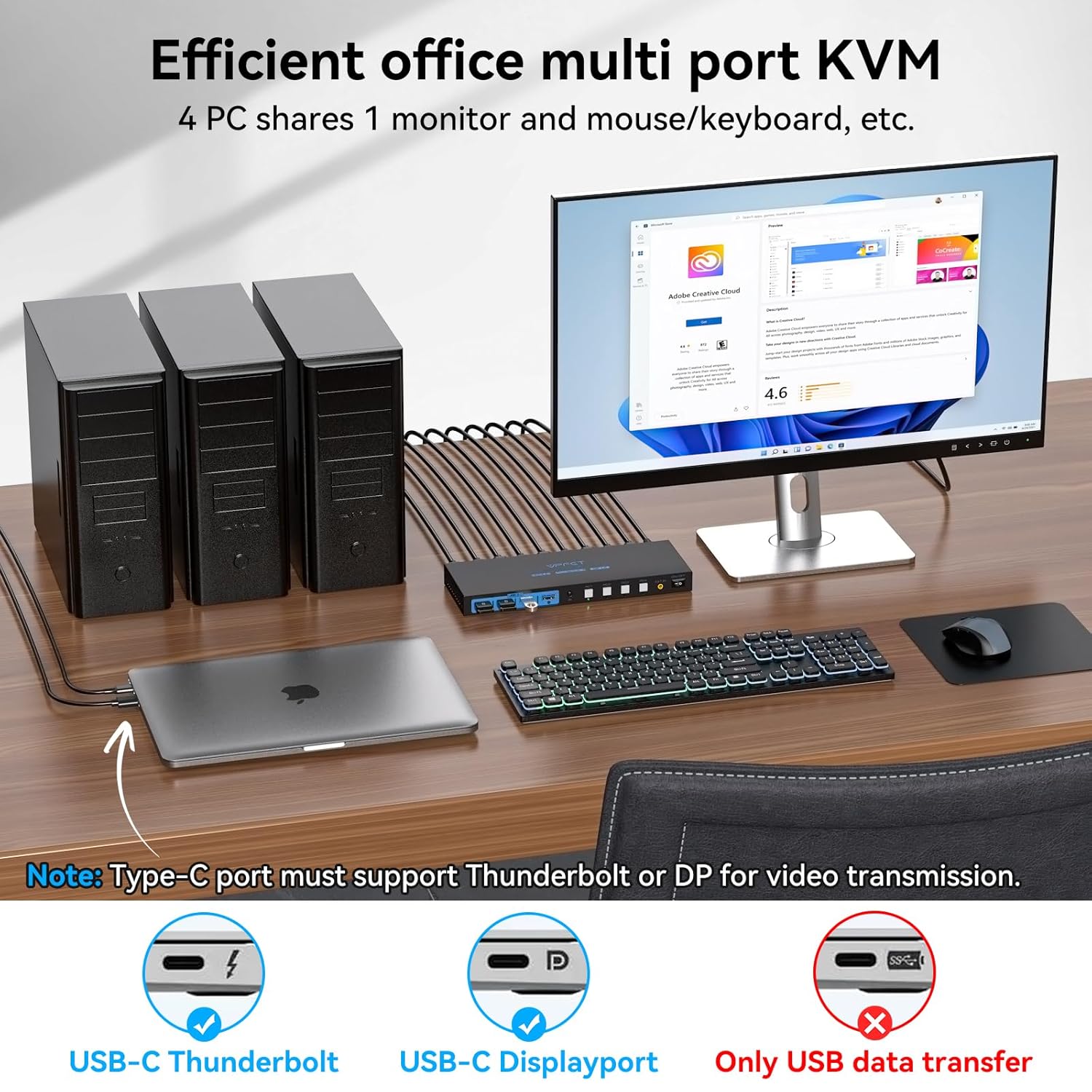 KVM Switch 1 Monitors 4 Computers 4K144Hz 4 Port KVM Switches for 4 PC Share Single Monitor and 4 USB 3.0 Devices, Such as Keyboard Mouse Printer, with Controller, Plug and Play