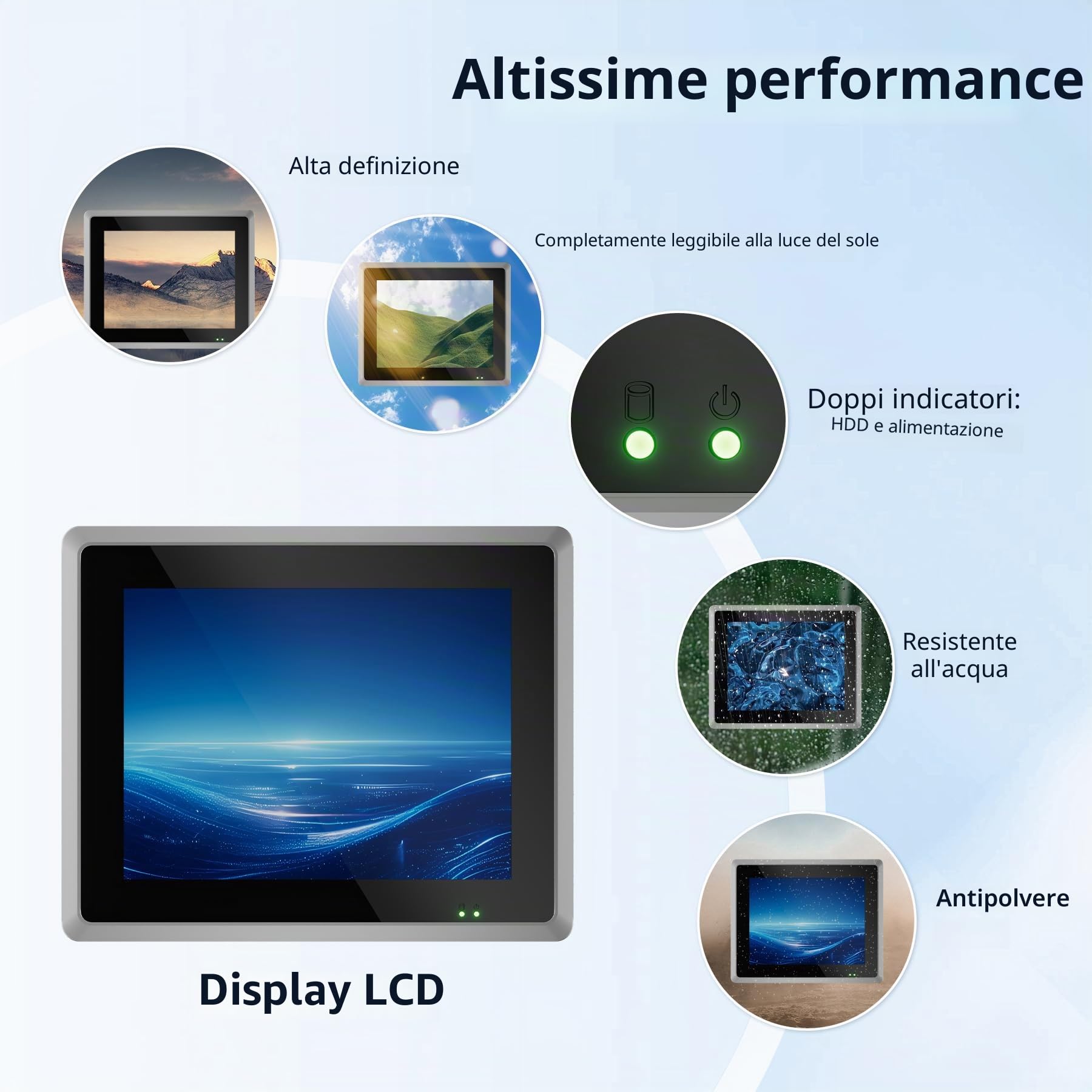 Panel PC Industriale 15 pollici, IP65 Fanless Touchscreen Computer