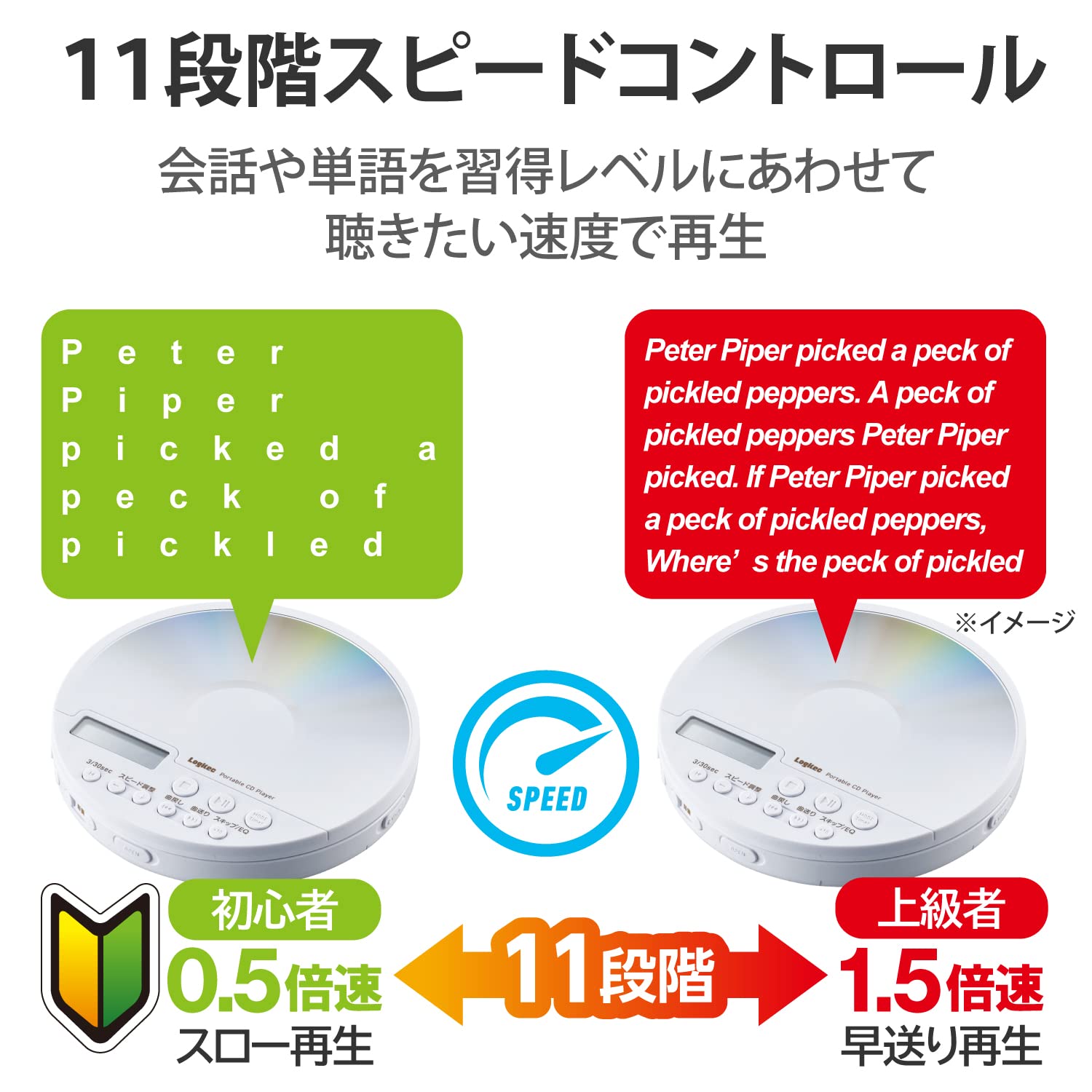 中古】（新古品・未使用品） エレコム ポータブルCDプレーヤー  
