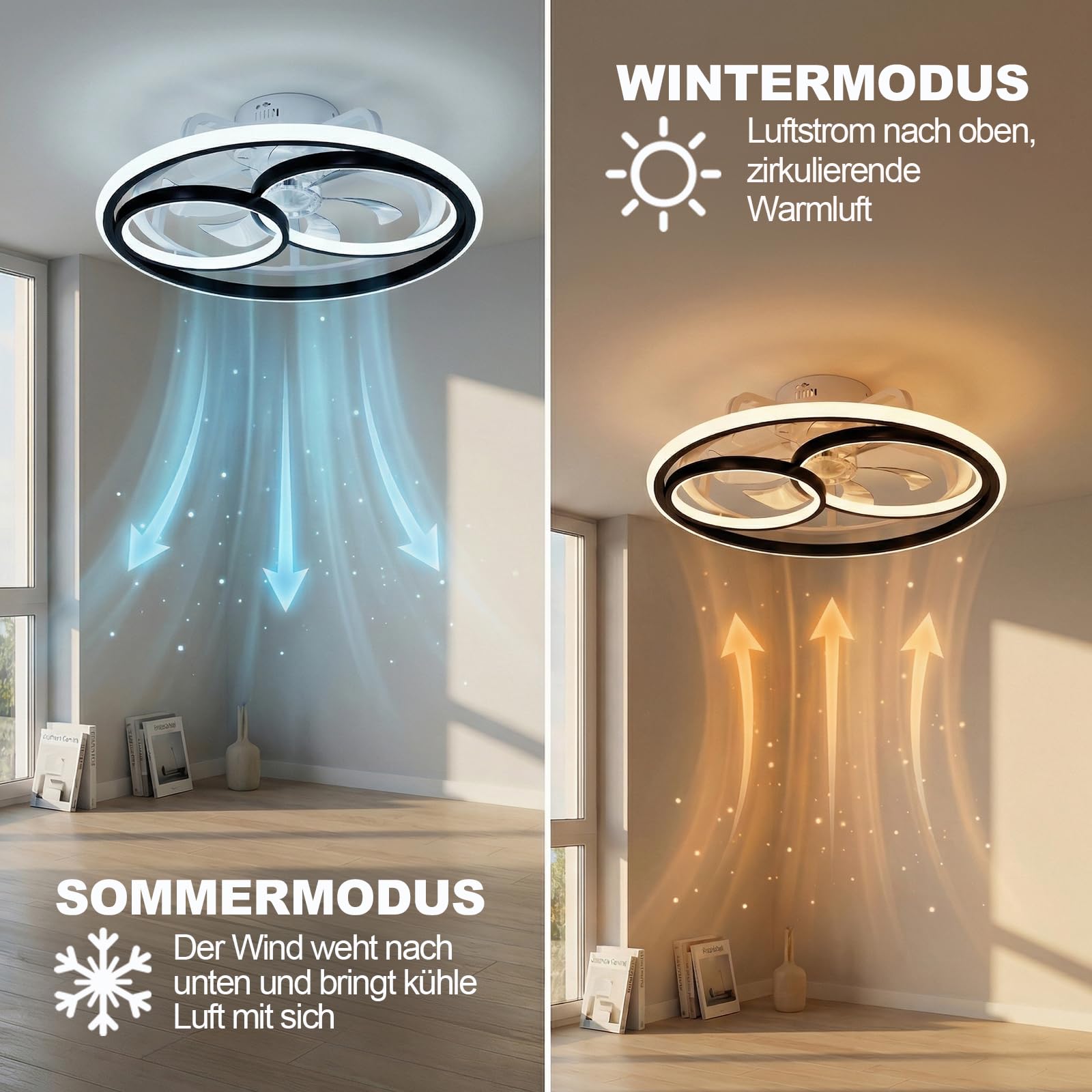 DATO Ventilador de techo con luz, 3 temperaturas de color y 6 velocidades, ventilador de techo LED con lámpara, silencioso y regulable (C)