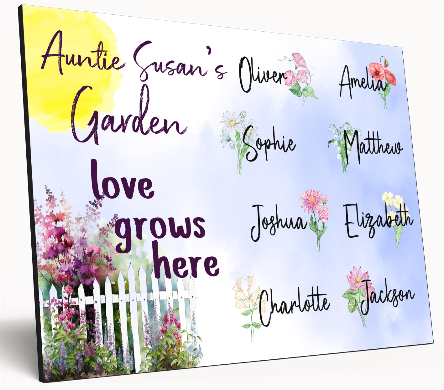 The Plum Penguin Multicolour Personalised Birth Month Flower Sign Grandma's Garden Custom A4 Wooden Wall Art Rustic Garden Design Watercolour Custom Plaque For Mums