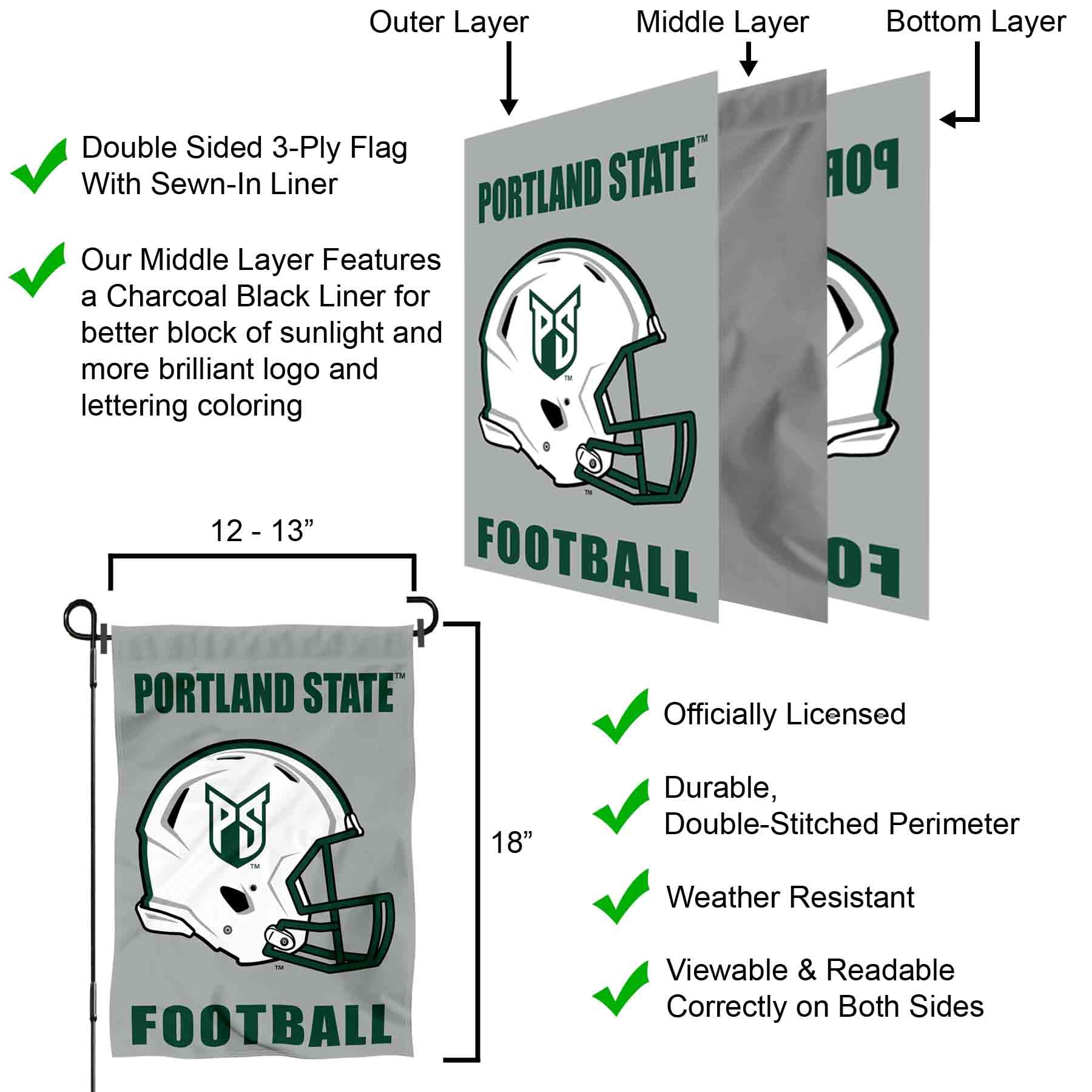 Flag football — Wikipédia👵 Conheça o melhor site de apostas esportivas