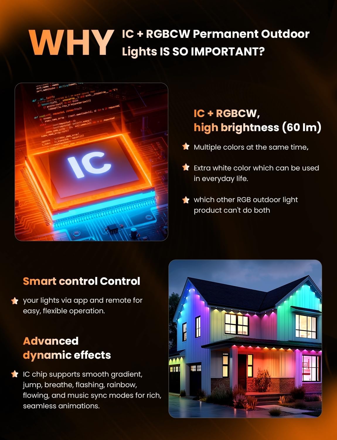 Permanent Outdoor Lights Pro, 200ft with 100 LED Smart IC+RGBCW Christmas Halloween Eaves Lights for House Daily and Holiday Decor, IP67 Waterproof, with APP & Remote Control