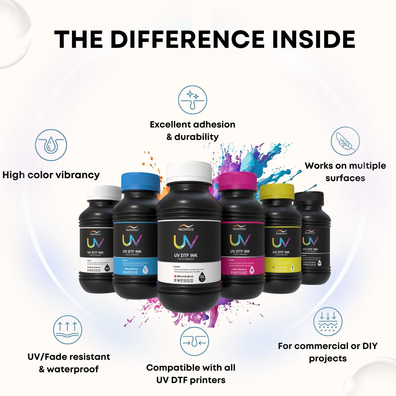NGOODIEZ UV DTF Ink - 8 Color Set 250ml Each | Fast Drying, High Adhesion, Glossy Finish, Anti-Clog | CMYK + LC + LM + White + Varnish | UV DTF Printers Ink for Plastic, Acrylic, Glass, Wood, Metal