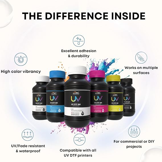 NGOODIEZ UV DTF Ink - 8 Color Set 250ml Each | Fast Drying, High Adhesion, Glossy Finish, Anti-Clog | CMYK + LC + LM + White + Varnish | UV DTF Printers Ink for Plastic, Acrylic, Glass, Wood, Metal
