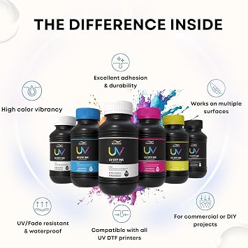 NGOODIEZ UV DTF Ink - 8 Color Set 250ml Each | Fast Drying, High Adhesion, Glossy Finish, Anti-Clog | CMYK + LC + LM + White + Varnish | UV DTF Printers Ink for Plastic, Acrylic, Glass, Wood, Metal