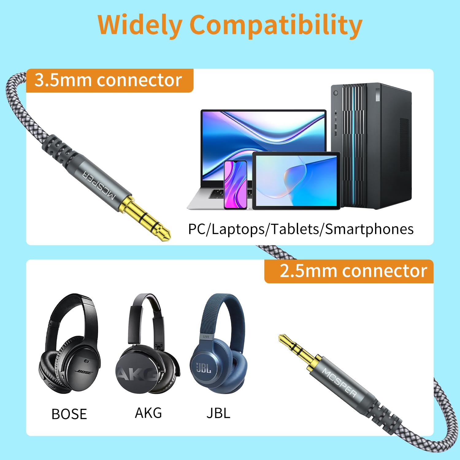 2-Pack 3.5mm to 2.5mm Aux Audio Cable (5FT),Replacement Audio Cord Compatible with SoundTrue Soundlink Bose 700 QuietComfort QC45 QC35II QC35 QC25 Noise Cancelling Headphones,NC700 On-Ear 2 (Grey)