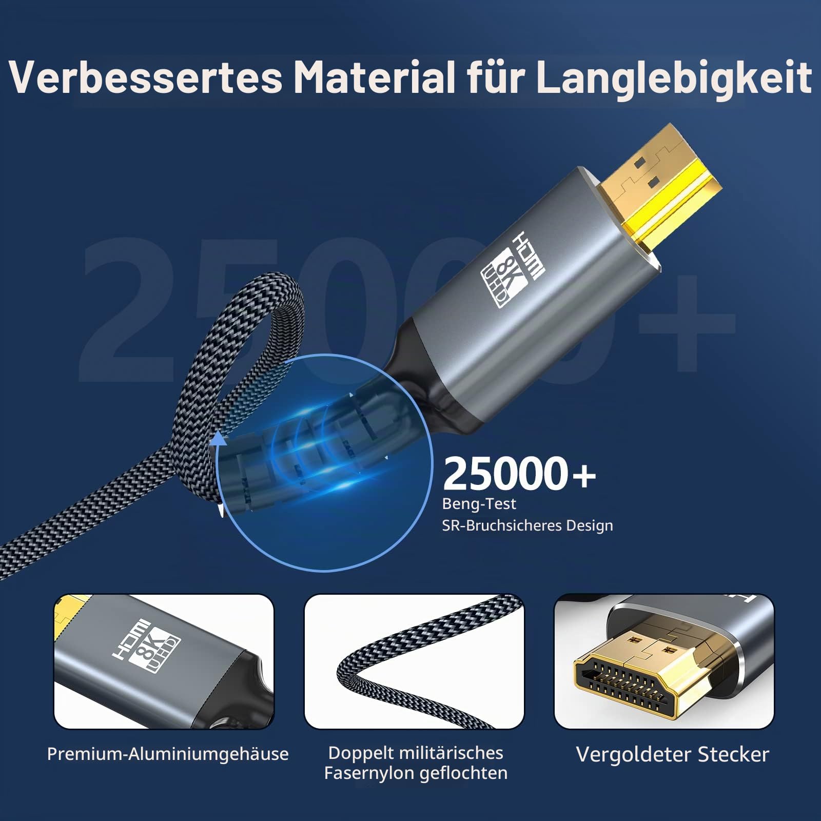 8K HDMI-Kabel 2.1 25M, 48 Gbit/s Fiber HDMI 2.1 Kabel in Wall CL3 bewertet unterstützt 8K @ 60HZ/4K @ 120Hz, eARC Dynamic HDR, 3D, VRR kompatibel für PS5/PS4/X-Box/Roku TV. /RTX30 80/3090.