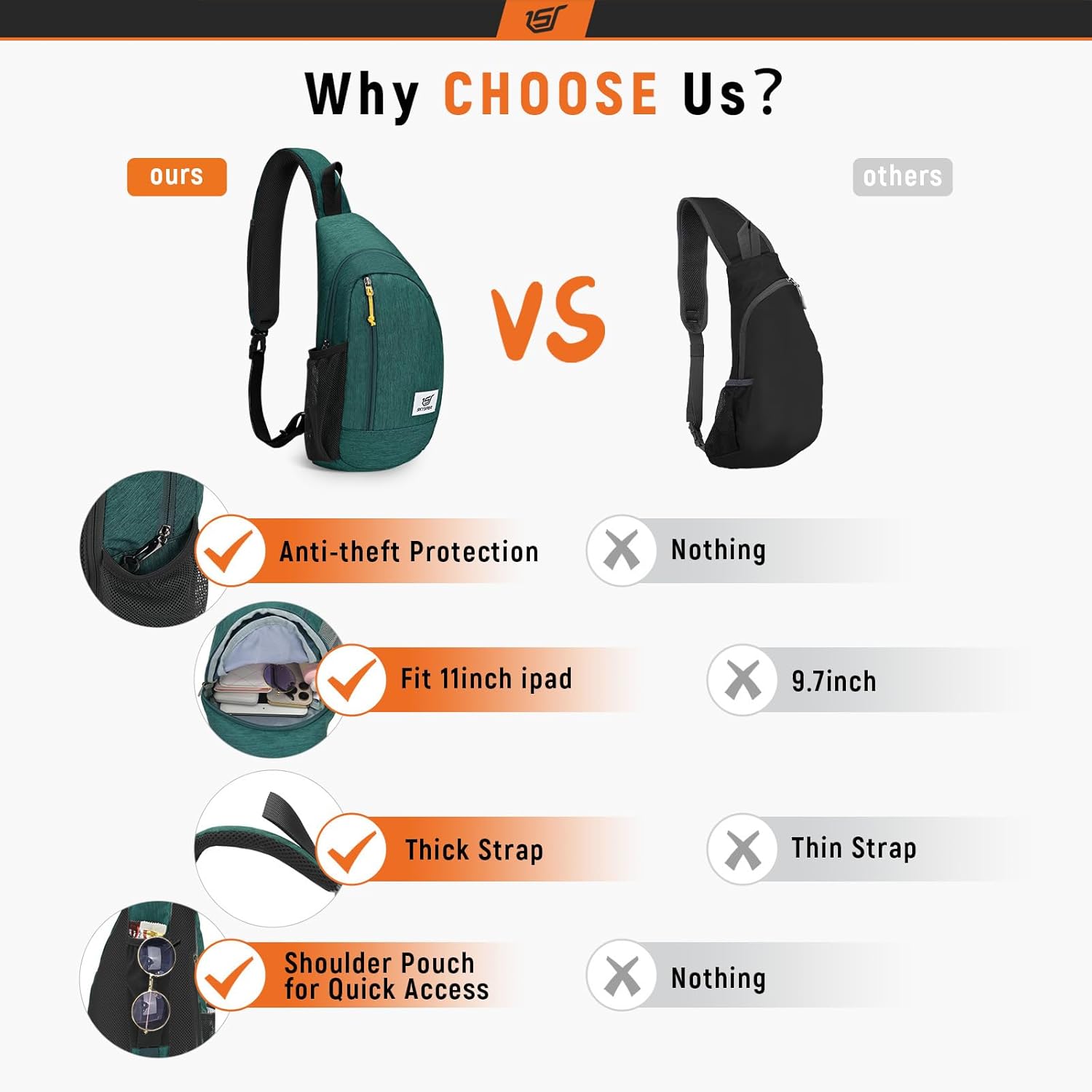 SKYSPER Sling Bag RFID Crossbody Sling Backpack Cross Body Shoulder Travel Bag Hiking Daypack for Women Men(Darkgreen) - Image 5