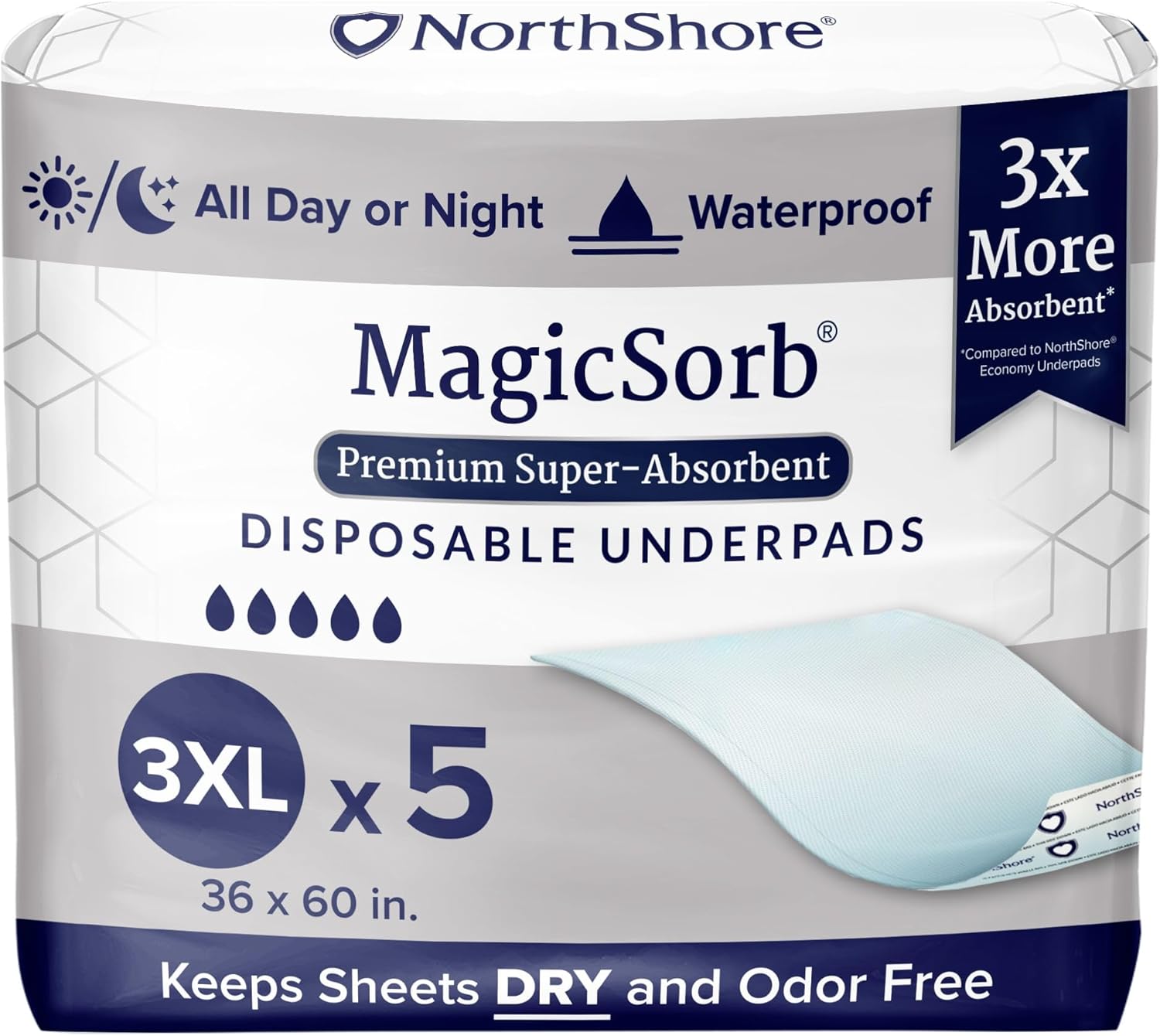 NorthShore MagicSorb, 36 x 60, 120 oz., Super-Absorbent Extra Long Underpads, 3XL, Pack/5