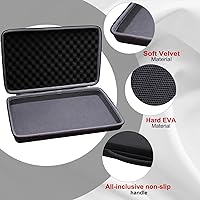 Vista 4 de Funda LTGEM para mezclador de DJ Numark Party Mix II o Hercules DJControl Mix Ultra, Negro (Solo la funda)