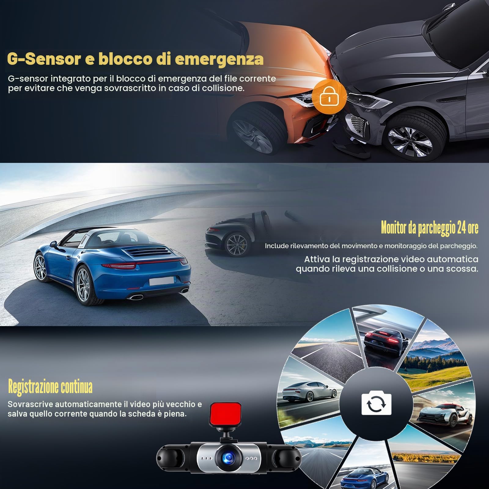 4 Canali Dash Cam Auto 360 Gradi Dashcam, 3 Pollici Telecamera per Auto con 8 IR Visione Notturna, Registrazione in Loop, Assistente di parcheggio