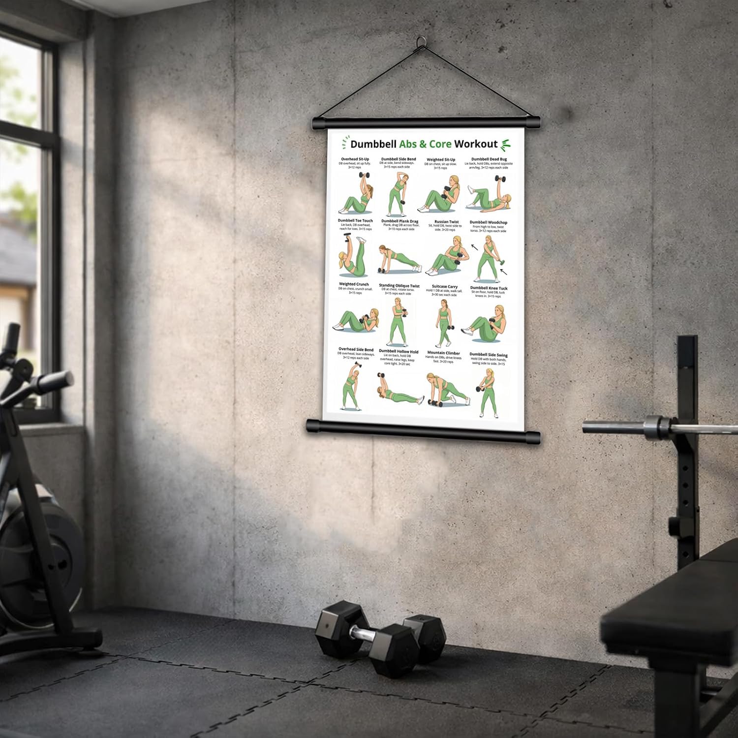 Dumbbell Abs & Core Workout Poster Home Gym Wall Chart Durable Canvas 14 * 16 inch Complete Dumbbell Core Training Guide