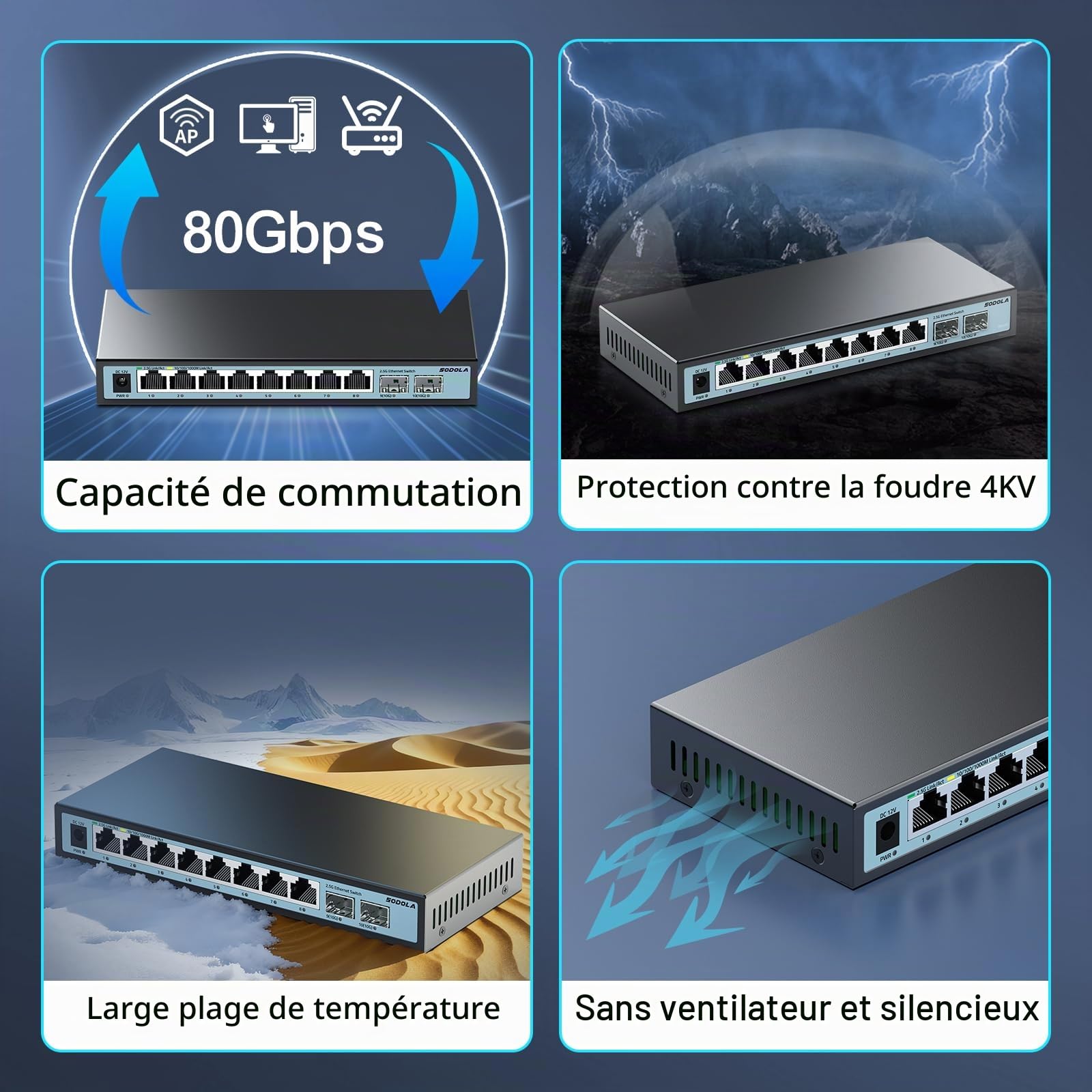 SODOLA Switch 2.5 Gigabit 8 Ports avec 2 Port SFP+ 10G‌ | Plug-and-Play, boîtier métallique, sans ventilateur, montage bureau/mural, adapté aux PC, NAS, serveurs