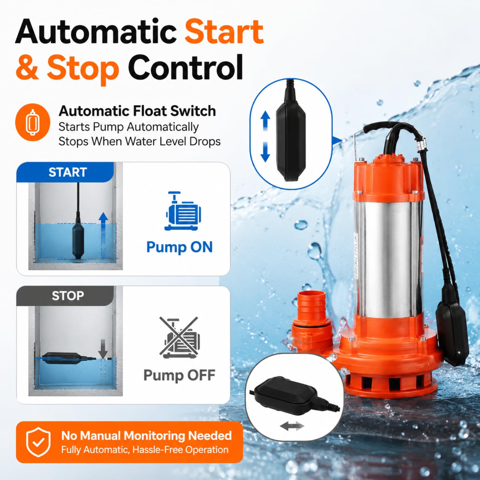 Pompa per acque reflue, 2200 W, 26000 l/h, pompa sommersa per acque reflue, pompa sommersa con interruttore galleggiante, in acciaio inossidabile, prevalenza 25 m, pompa per liquami con maniglia