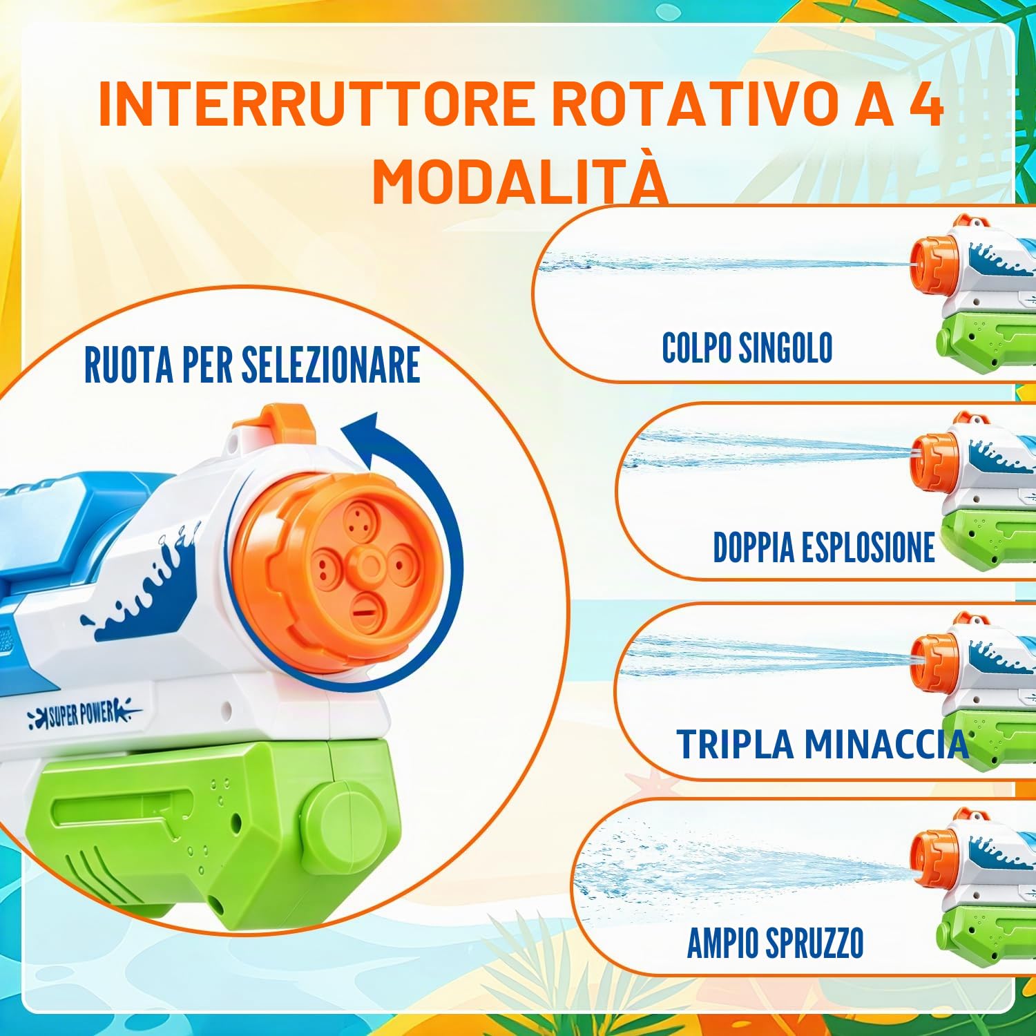 Pistola ad Acqua - Pistole ad Acqua Potente per Bambini Adulti, Fucile ad Acqua Water Gun Idee Regalo per Feste in Piscina e Attività All'aperto, Blu