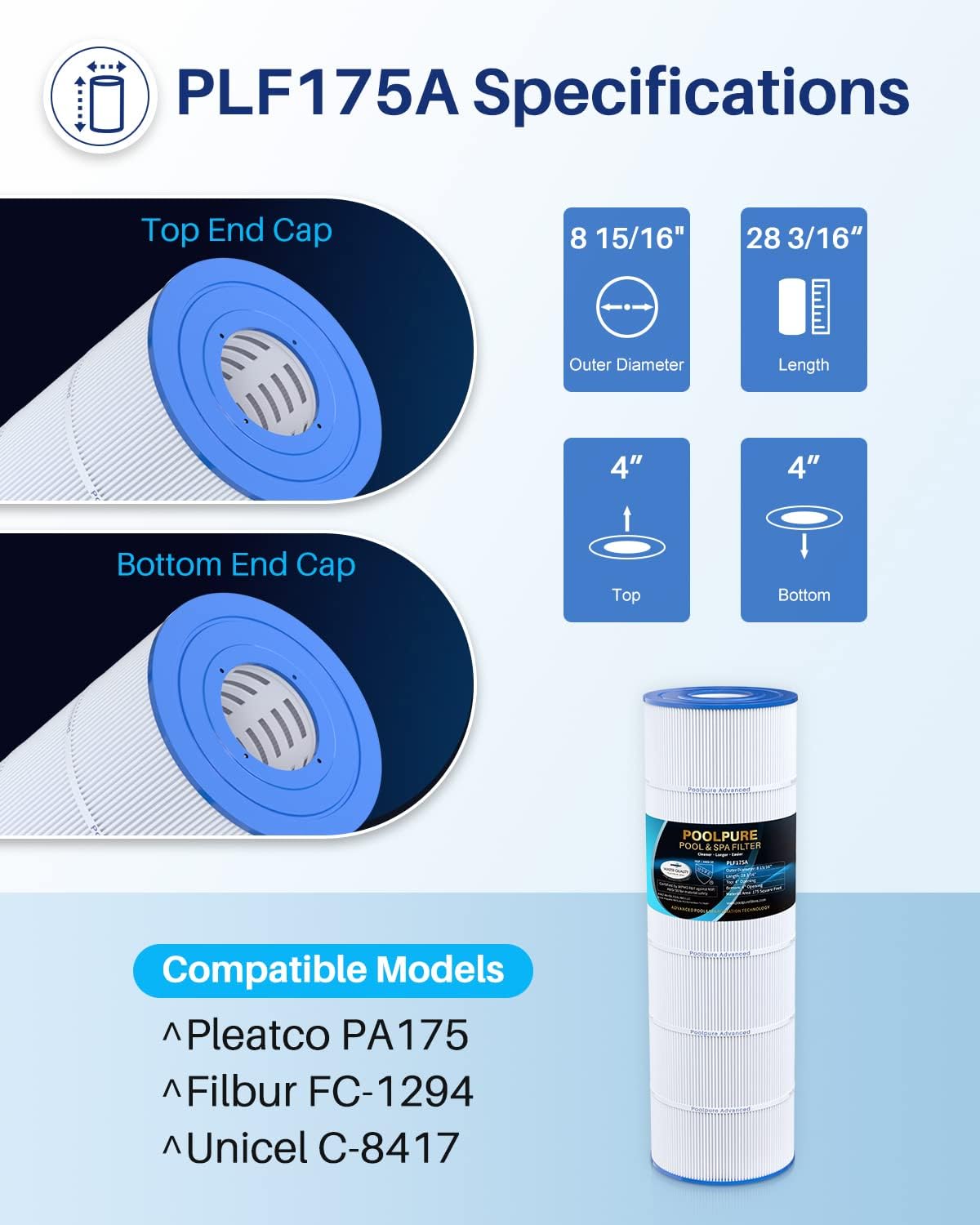 POOLPURE PLF175A Pool Filter Replaces Hayward C1750, CX1750RE, PA175, Ultral-B4, Unicel C-8417, Filbur FC-1294, Sta-Rite PXC175, 817-0175P, L x OD: 28 3/16" x8 15/16", 175 sq.ft Cartridge - Image 2