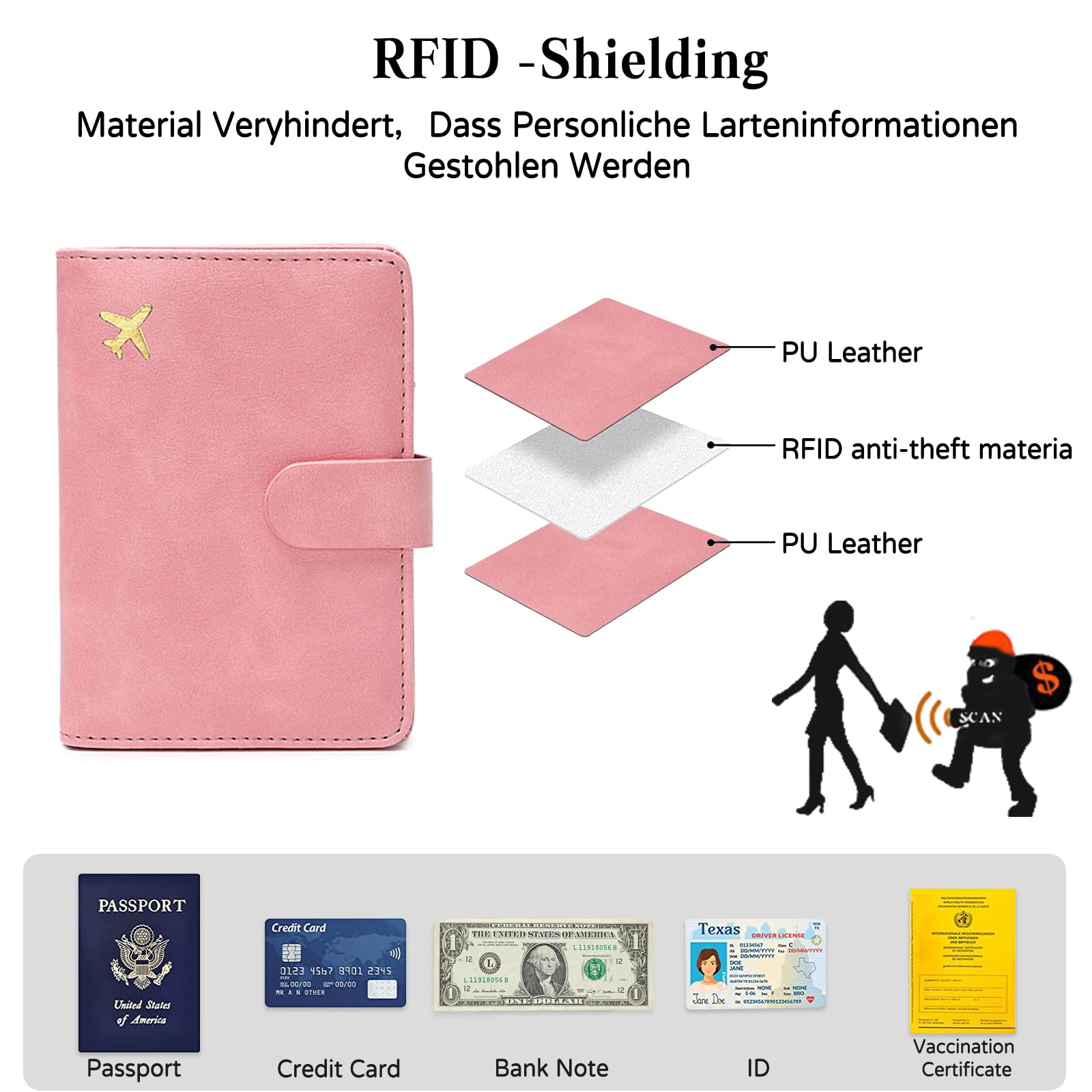 Custodia per Passaporto Copertina per Passaporto in PU con Blocco RFID Porta Passaporto Supporto per Passaporto Portafoglio da Viaggio per Donna Uomo Rosa