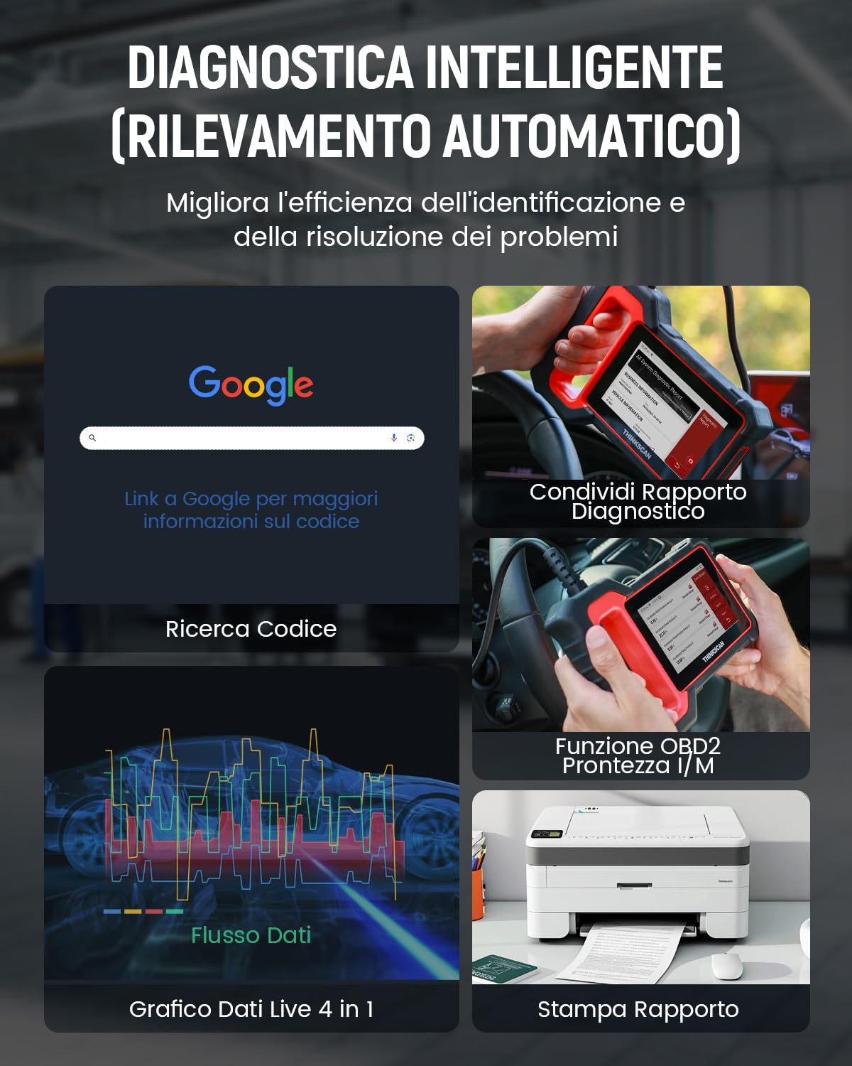 ThinkScan Plus S7 OBD2 Diagnostica Auto Diagnosi Auto in Italiano con Motore/TCM/ABS/SRS/BCM/AC/IC e 28 Servizi di Reset (5 Opzionali Gratuiti) Aggiornamento a Vita