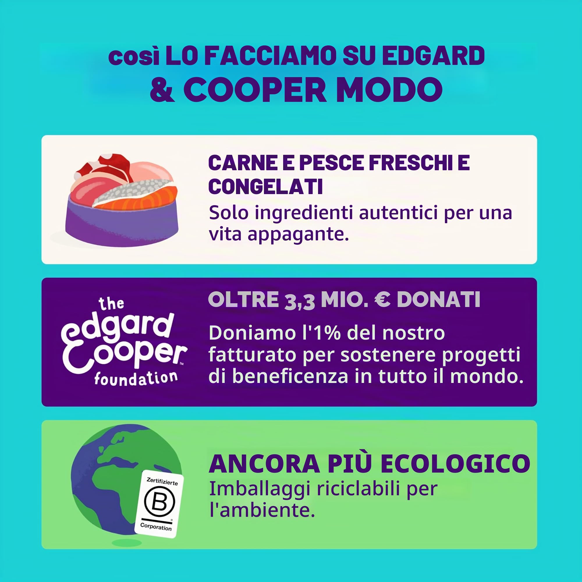 Edgard Cooper Cibo umido per cani (manzo, 800 g x 6), cibo per cani bagnato 800 g, senza cereali, ingredienti naturali e carne fresca, pieno di aminoacidi essenziali