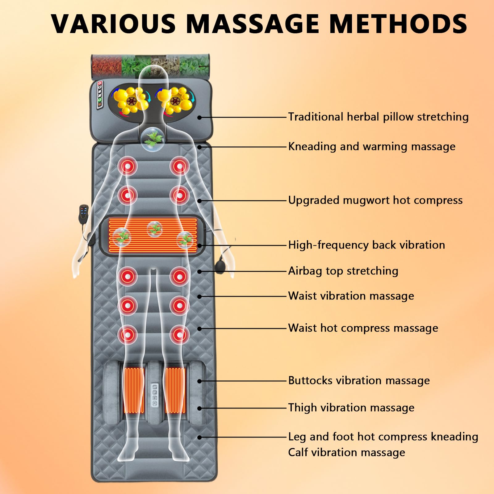 Massagematte Elektrisch, Massagematte Ganzkörpermassage mit Wärmefunktion-9 Einstellbare Modi, Abnehmbarer Massageauflage für Kopf/Nacken/Taillen/Rücken/Hüft/Beinmassage