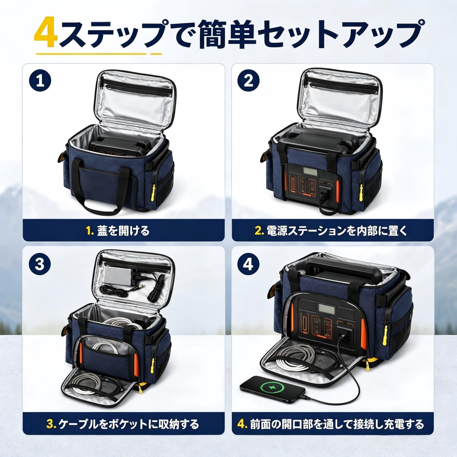 Amazon.co.jp: ポータブル電源 ケース のために EcoFlow DELTA 3 Plus