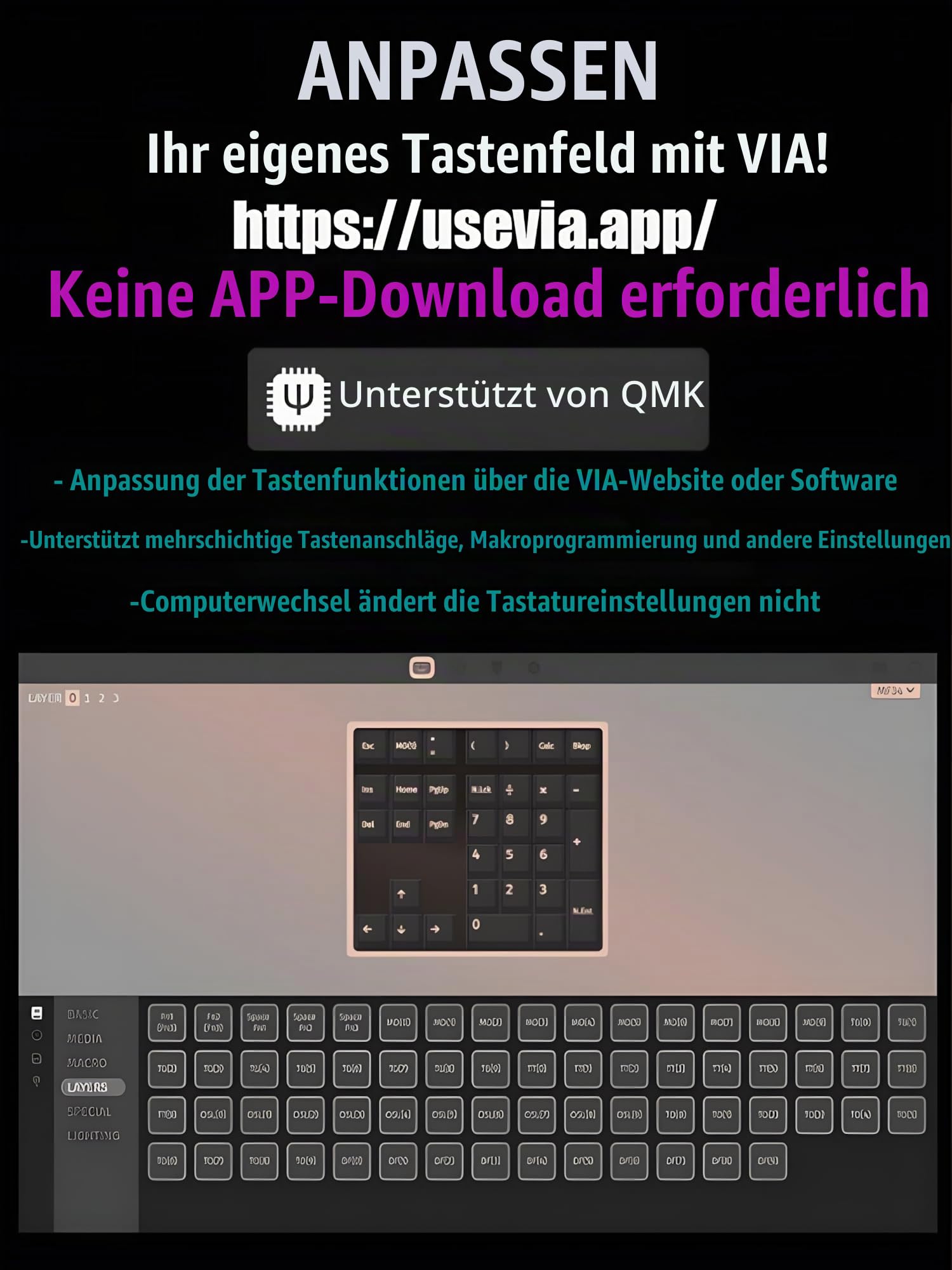 VIA Makro Numerische Tastatur RGB-34 Tasten Programmierbarer Ziffernblock, Kabelgebundenes Mechanisches Numpad mit Hot-Swap, PBT Tastenkappen für Büro, Tabellenarbeit, Gaming, Windows und Mac